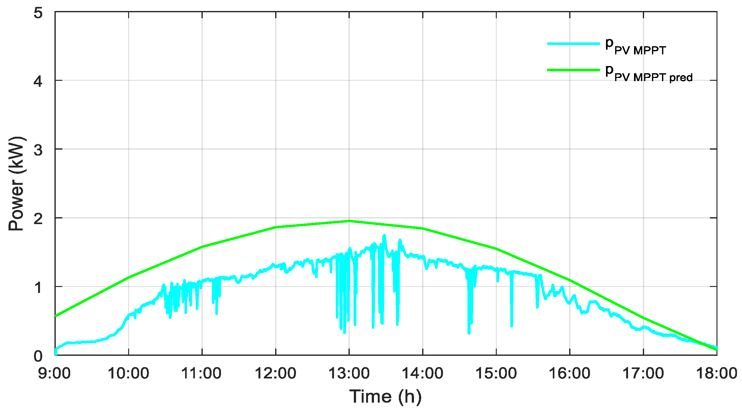 Applsci 12 04323 g023