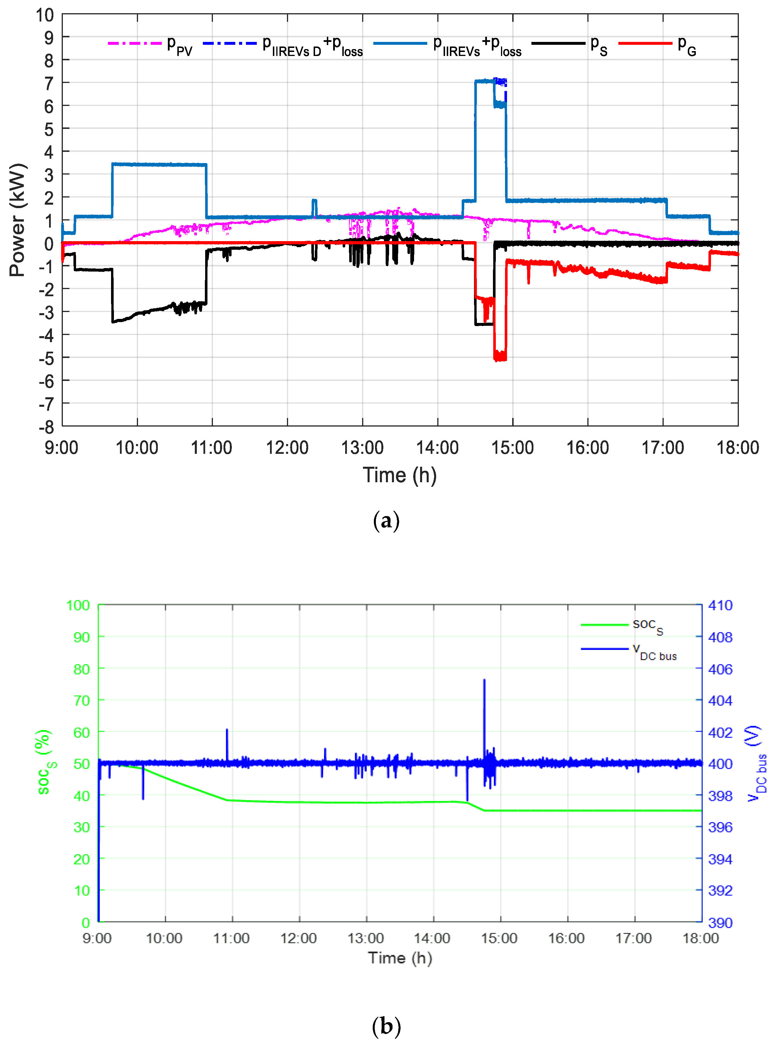 Applsci 12 04323 g024