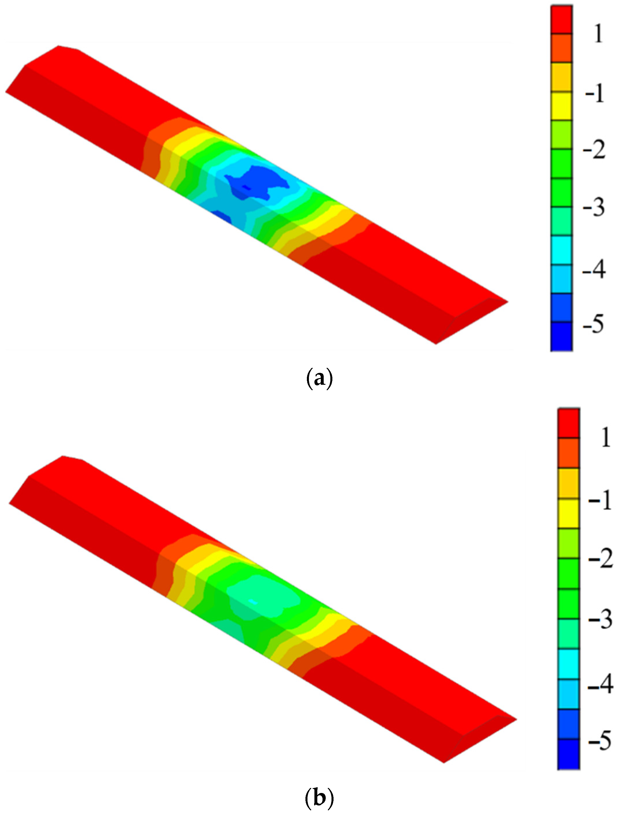 Applsci 12 04324 g004