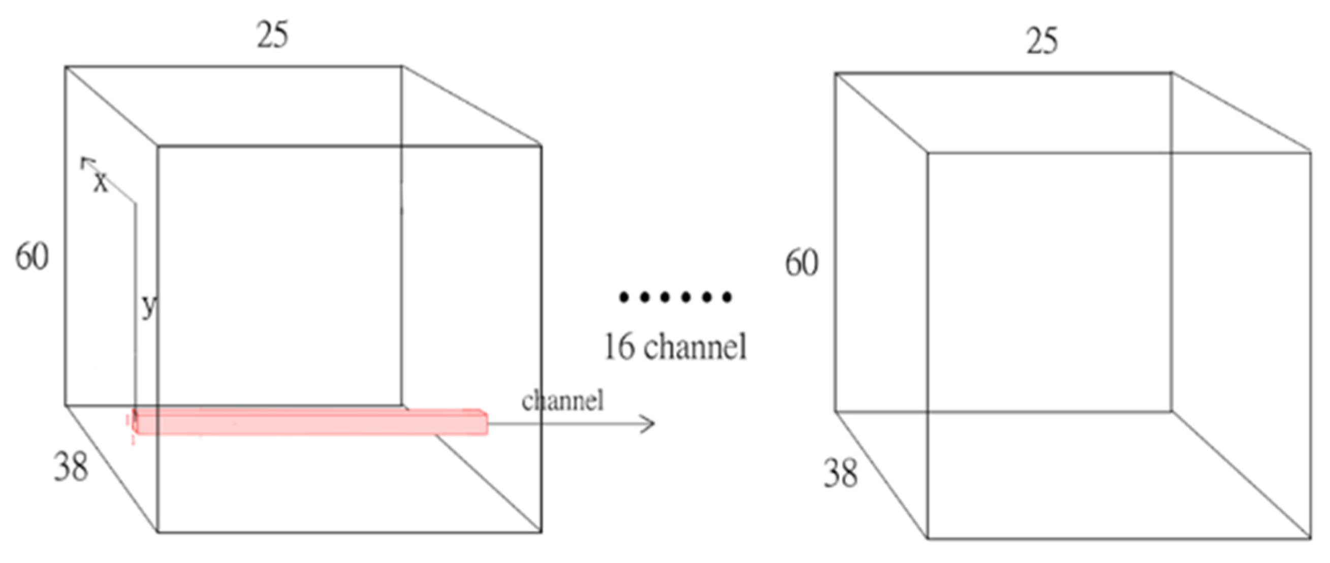 Applsci 12 04326 g009 550