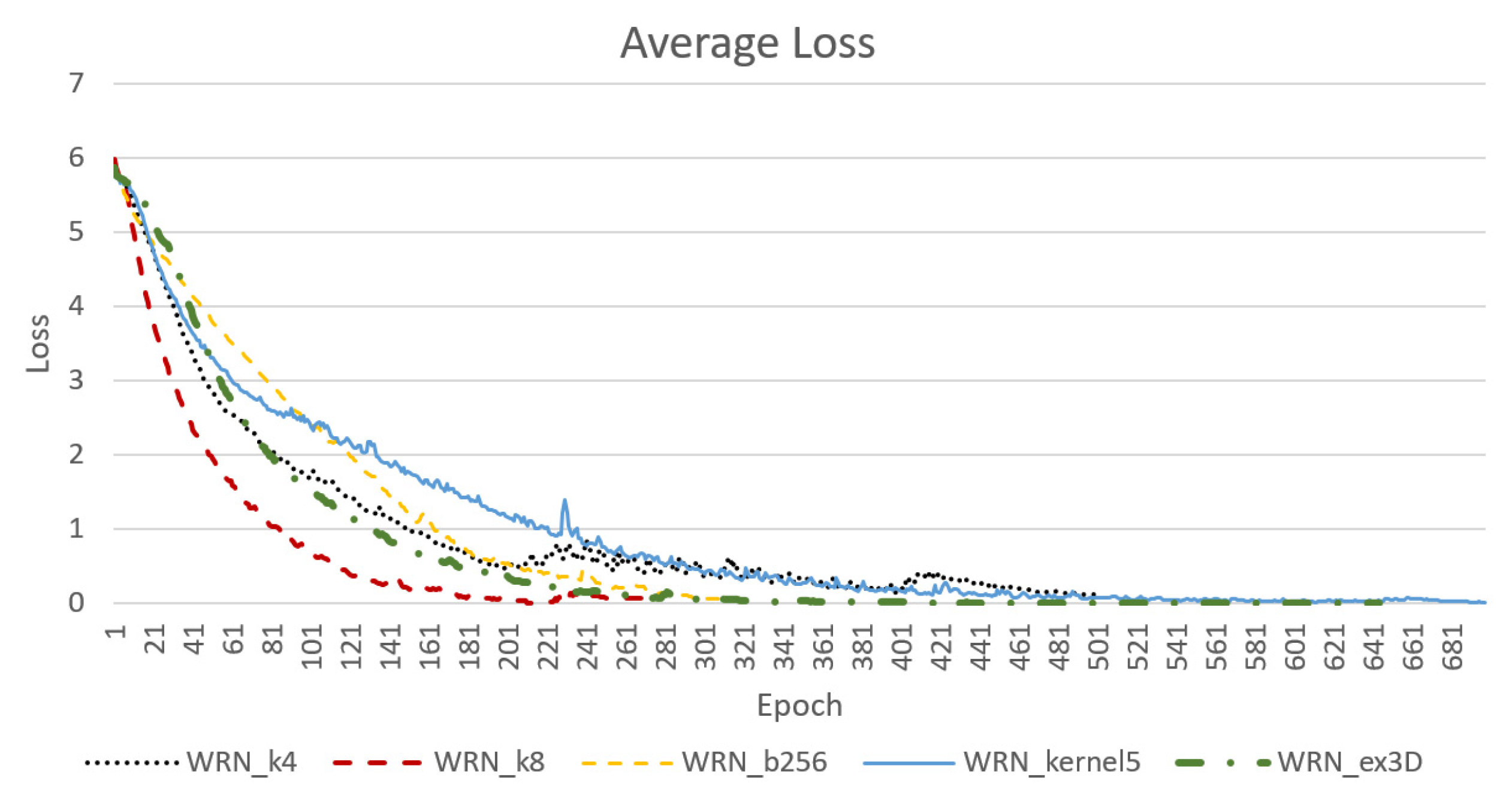 Applsci 12 04326 g010 550