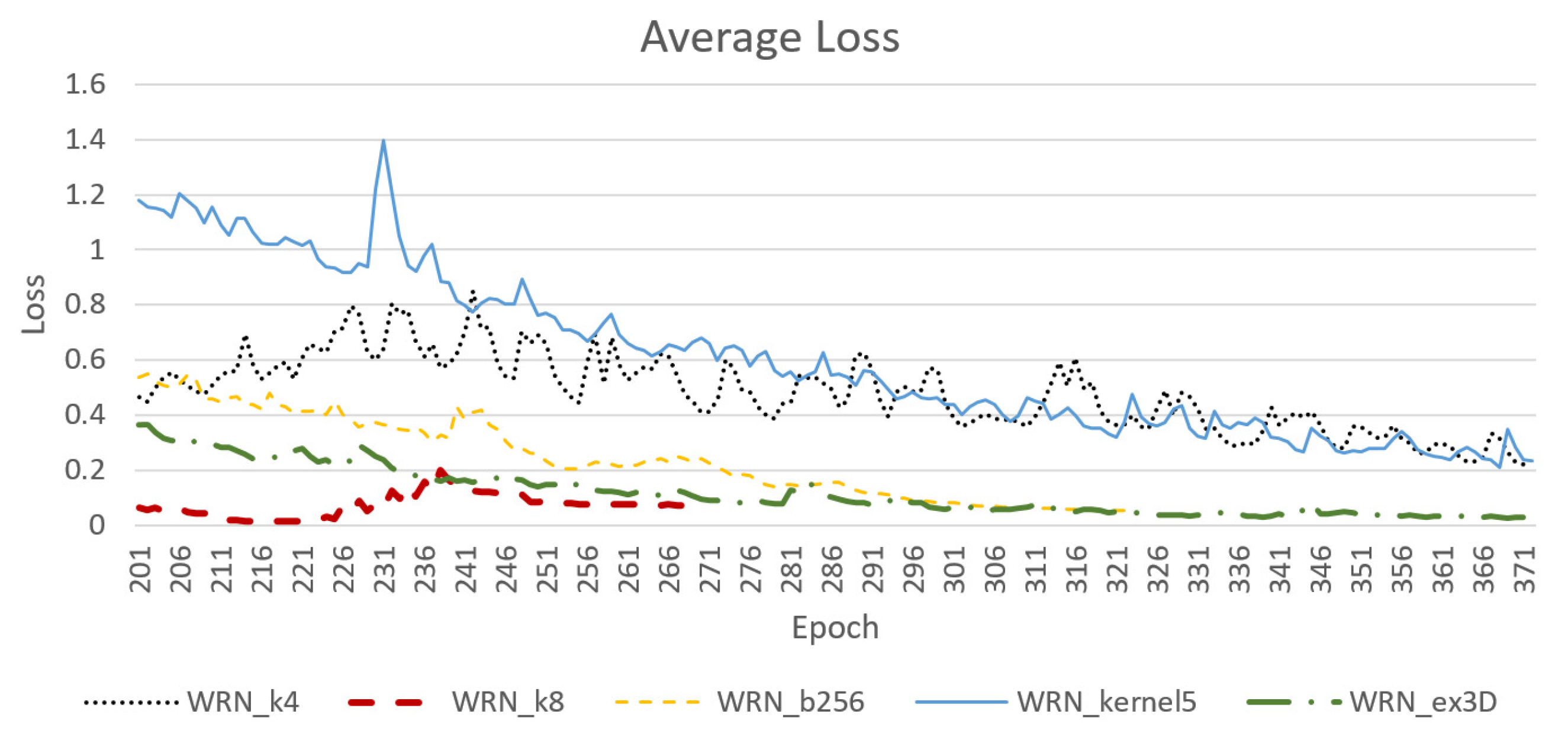 Applsci 12 04326 g011 550