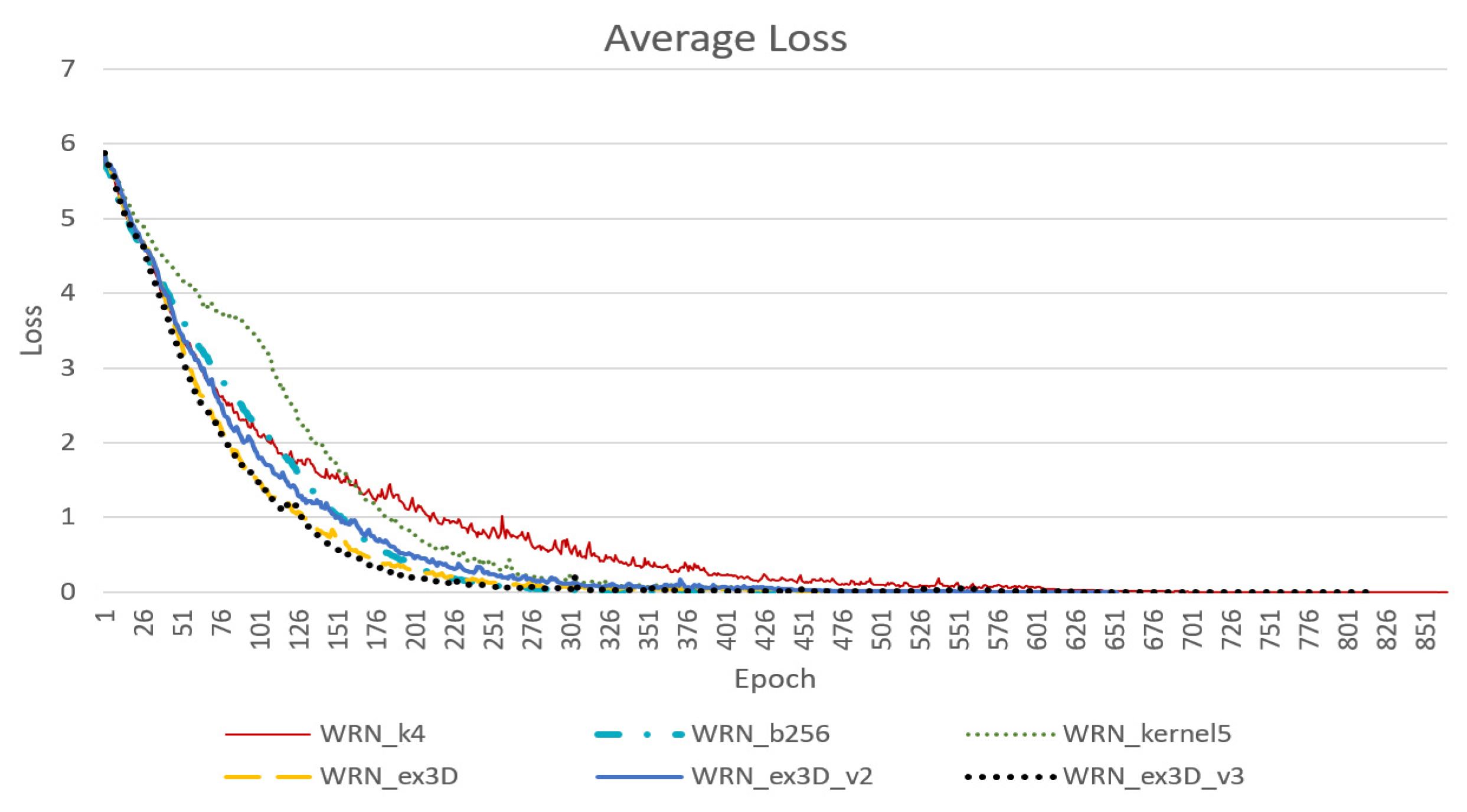 Applsci 12 04326 g012 550