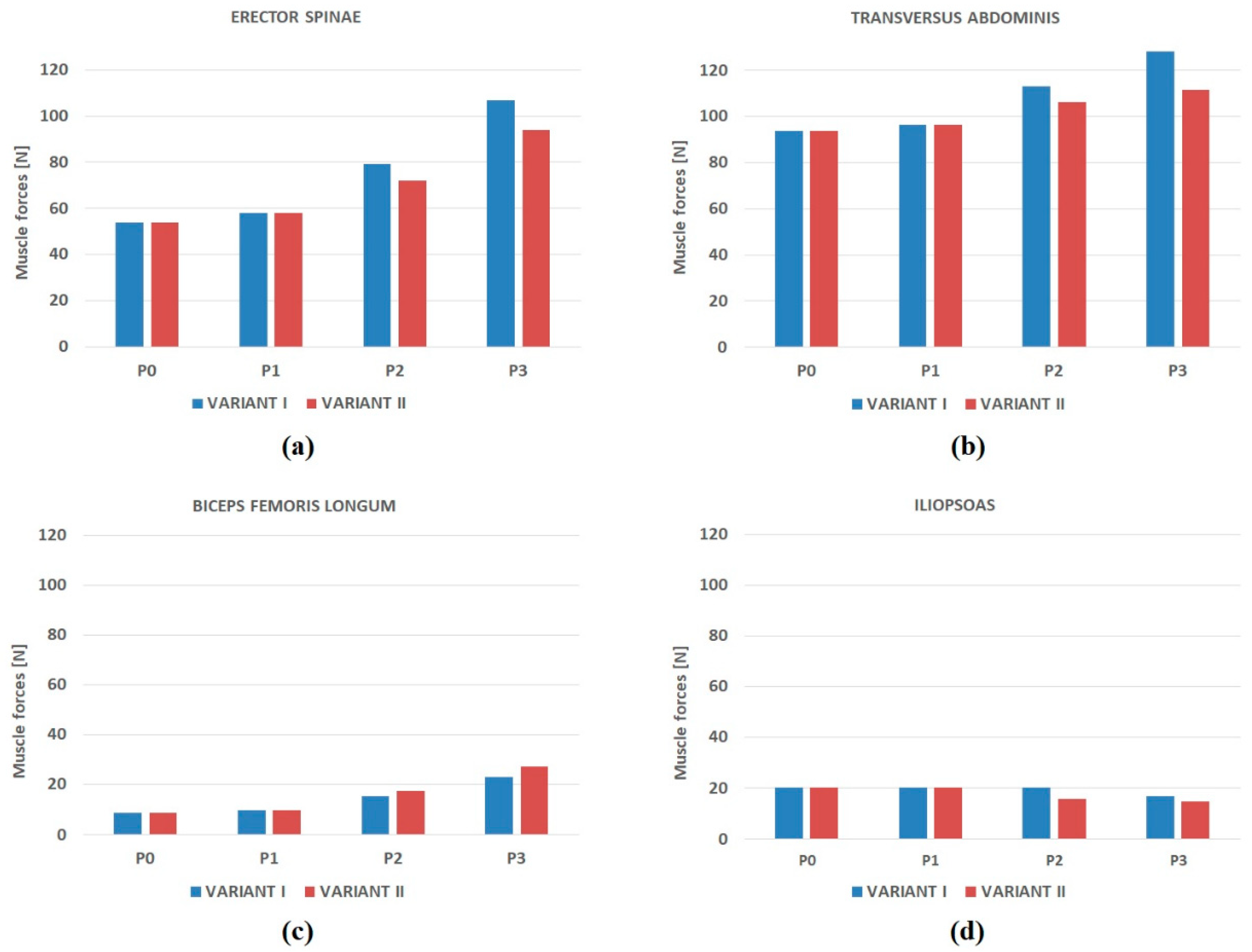 Applsci 12 04330 g002