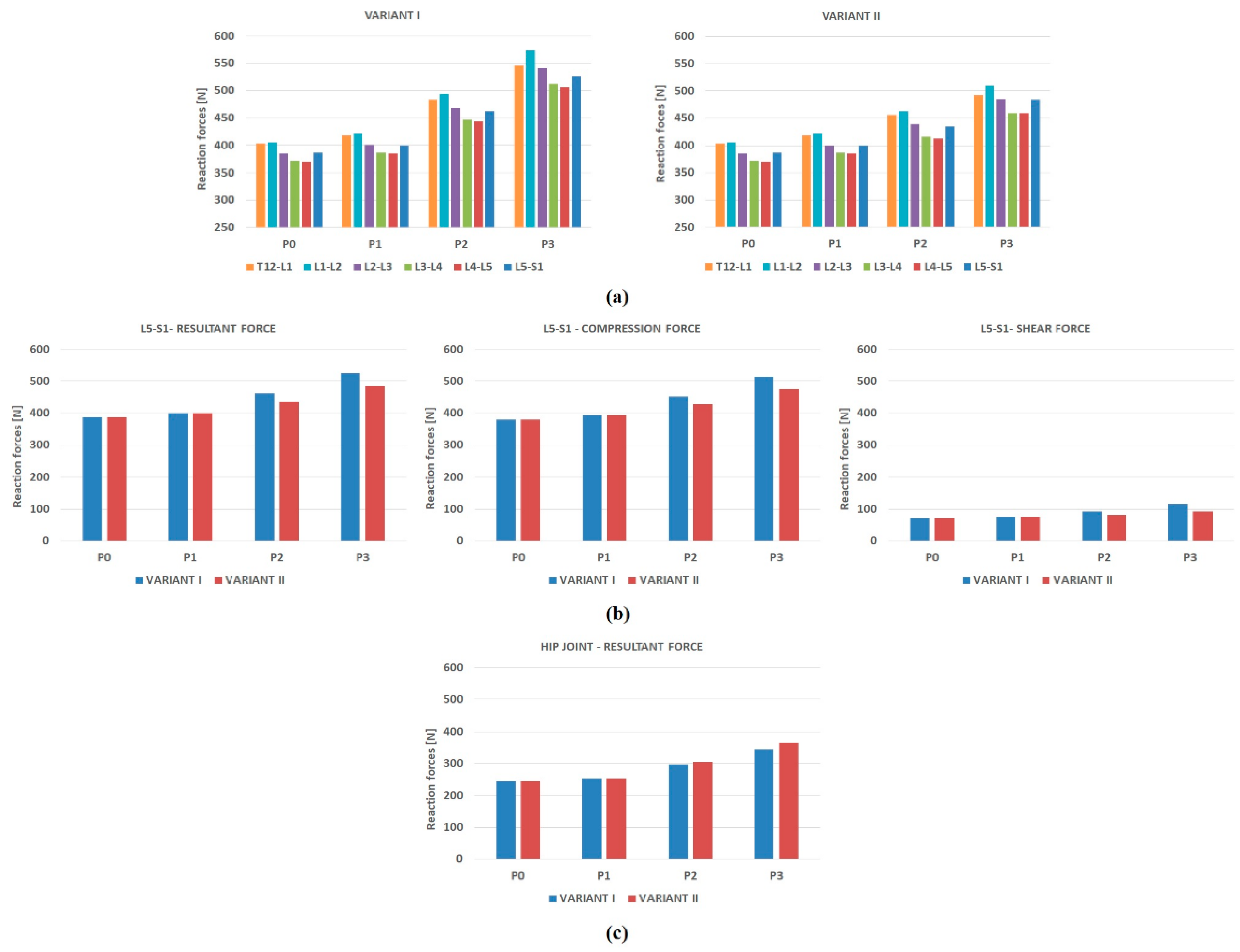 Applsci 12 04330 g003