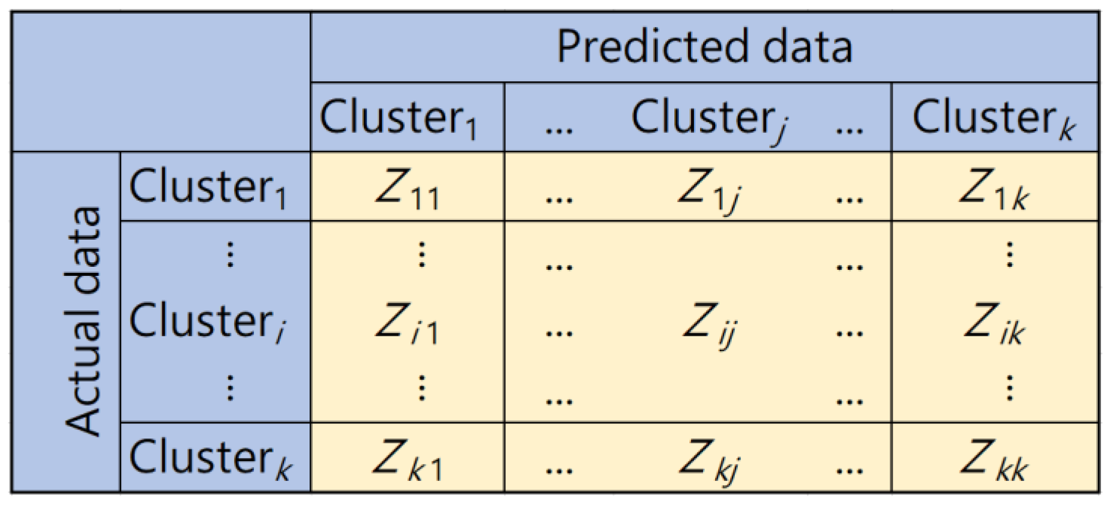 Applsci 12 04331 g004