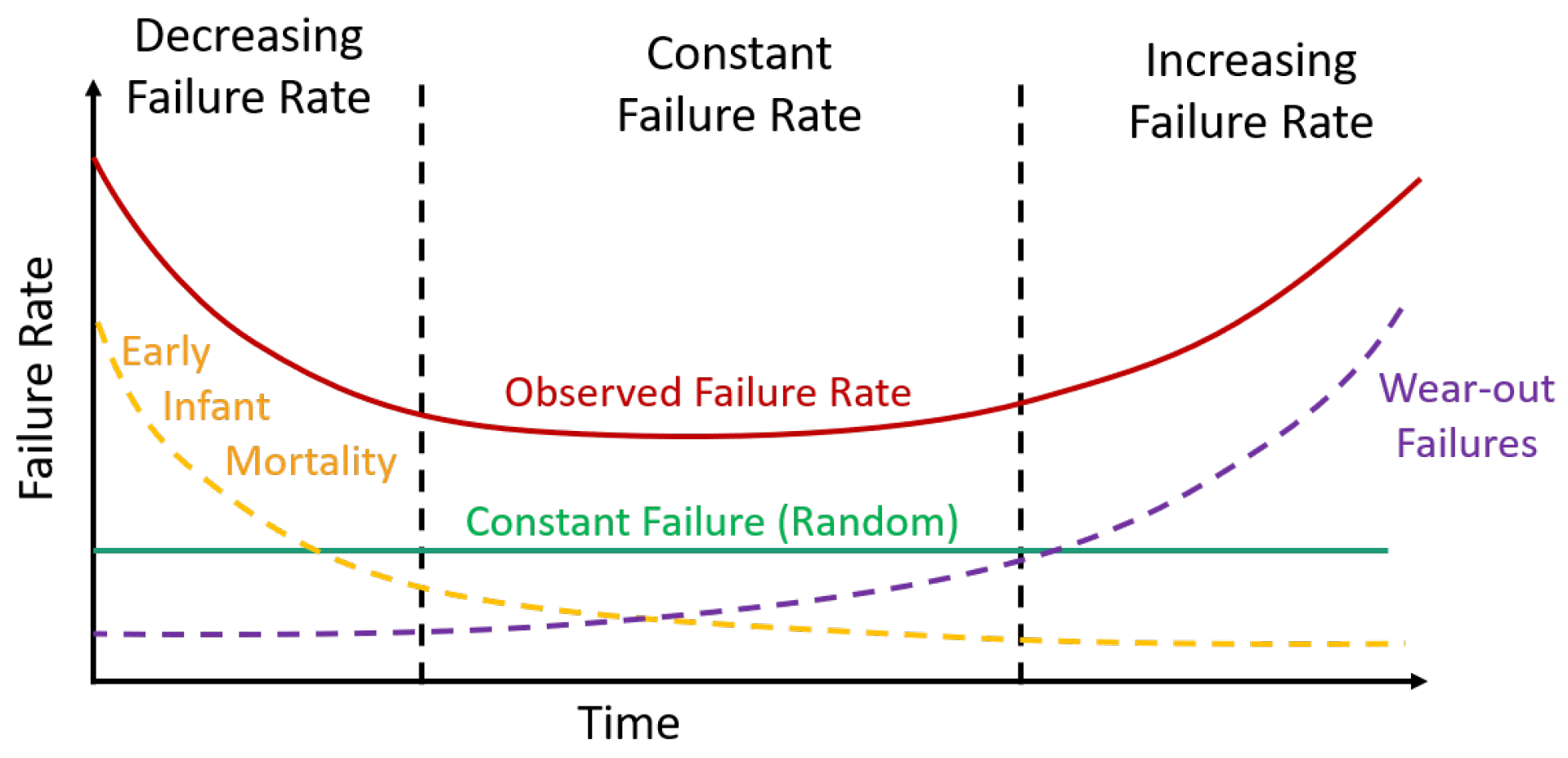 Applsci 12 04332 g002 550