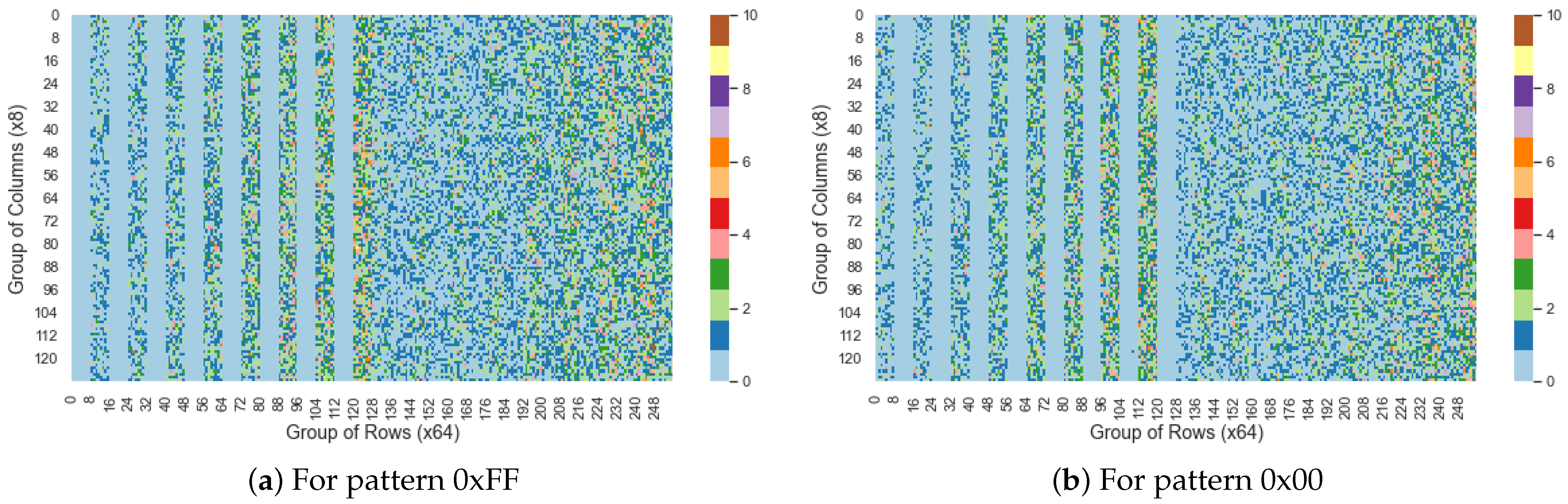 Applsci 12 04332 g004 550