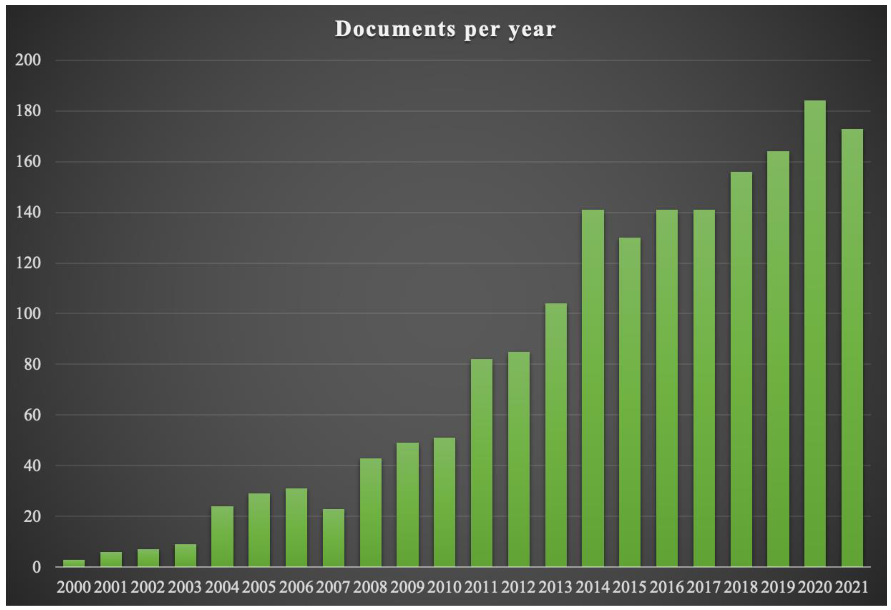 Applsci 12 04333 g003