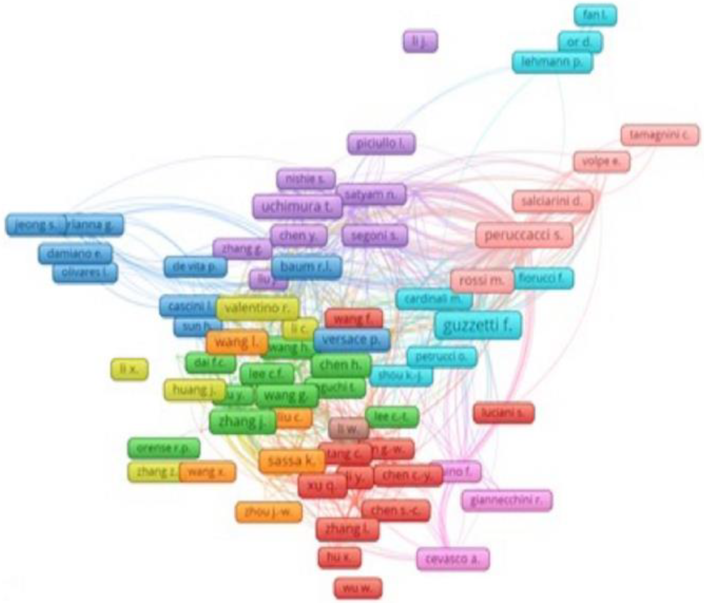 Applsci 12 04333 g006