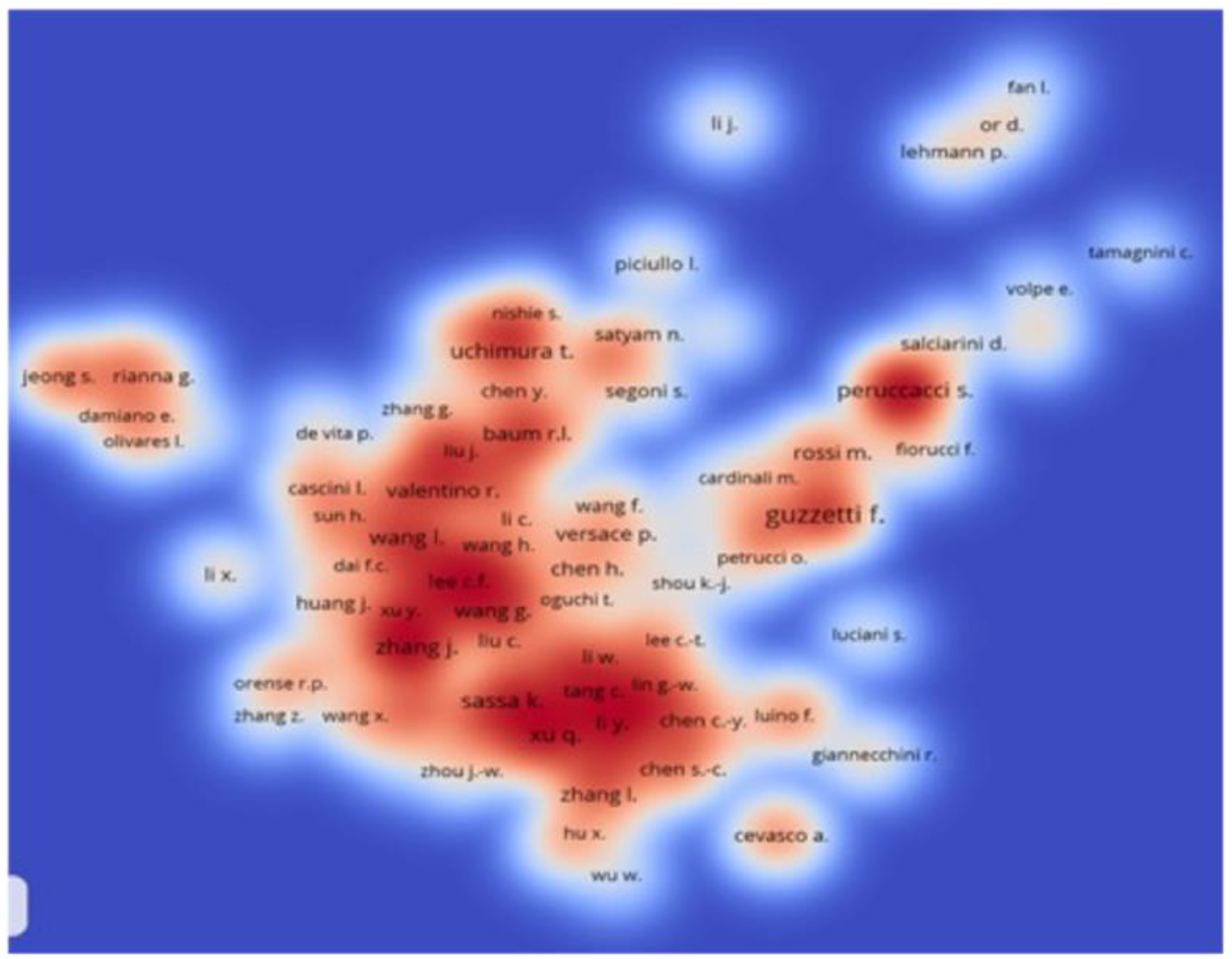 Applsci 12 04333 g007