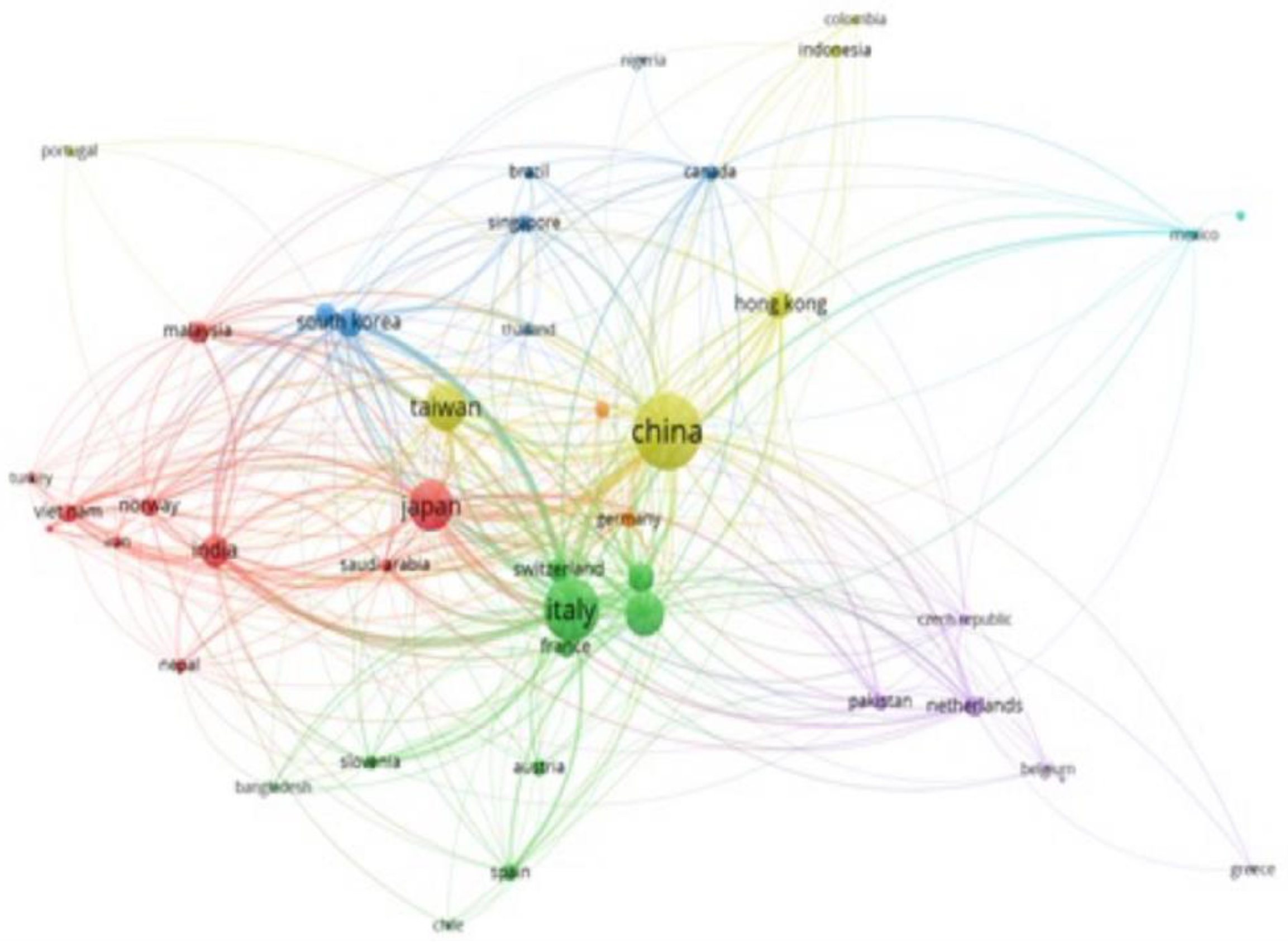 Applsci 12 04333 g008