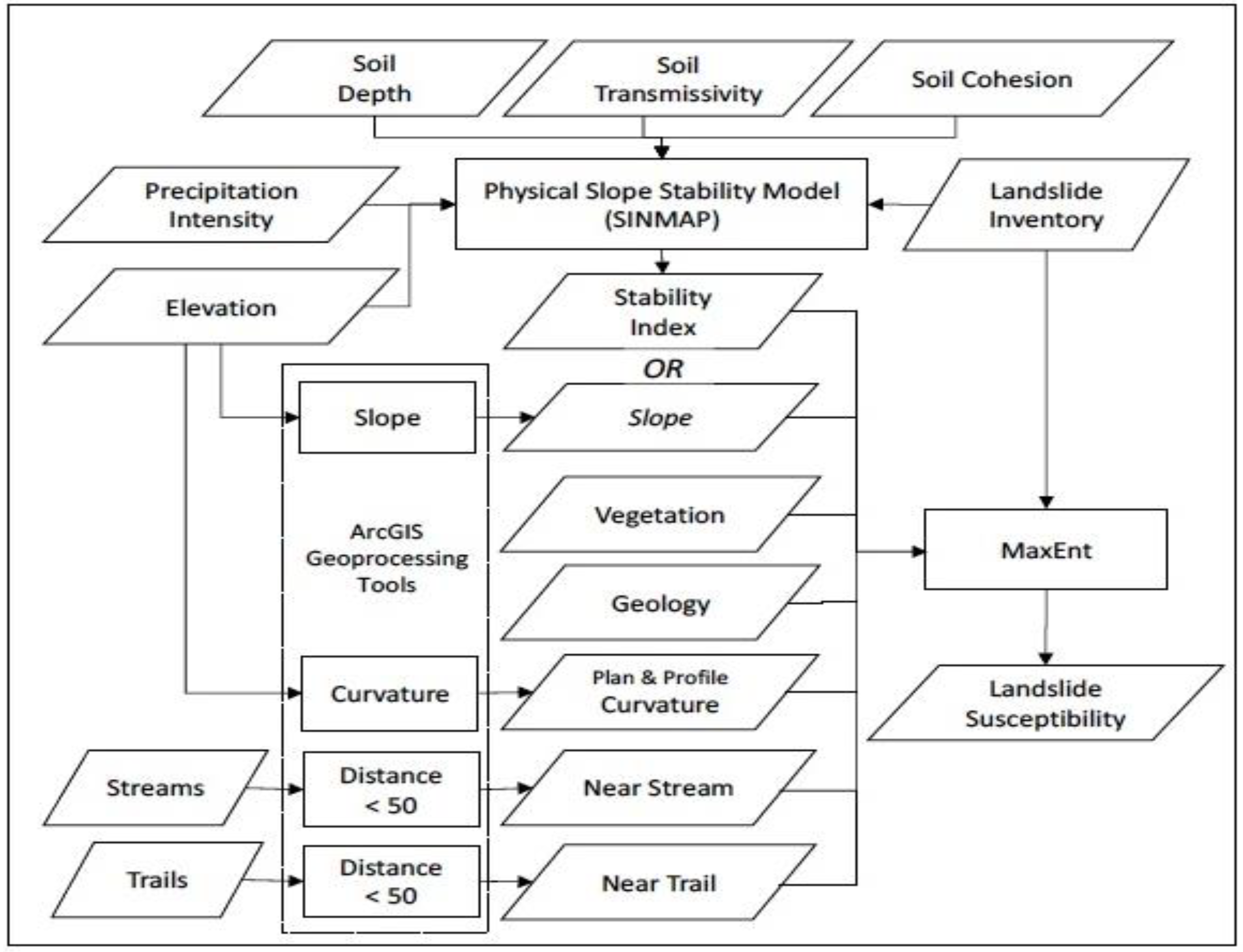 Applsci 12 04333 g011