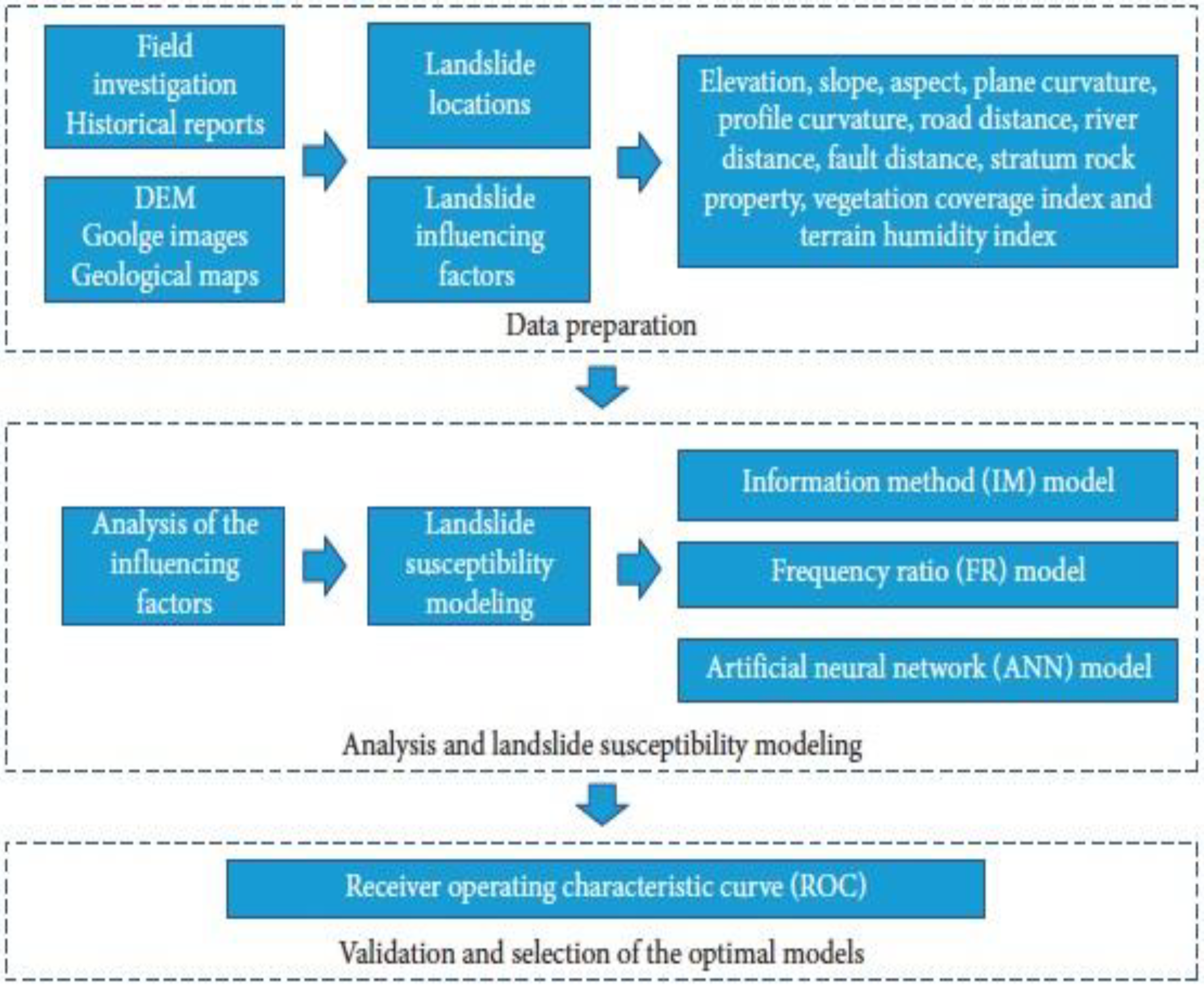 Applsci 12 04333 g012