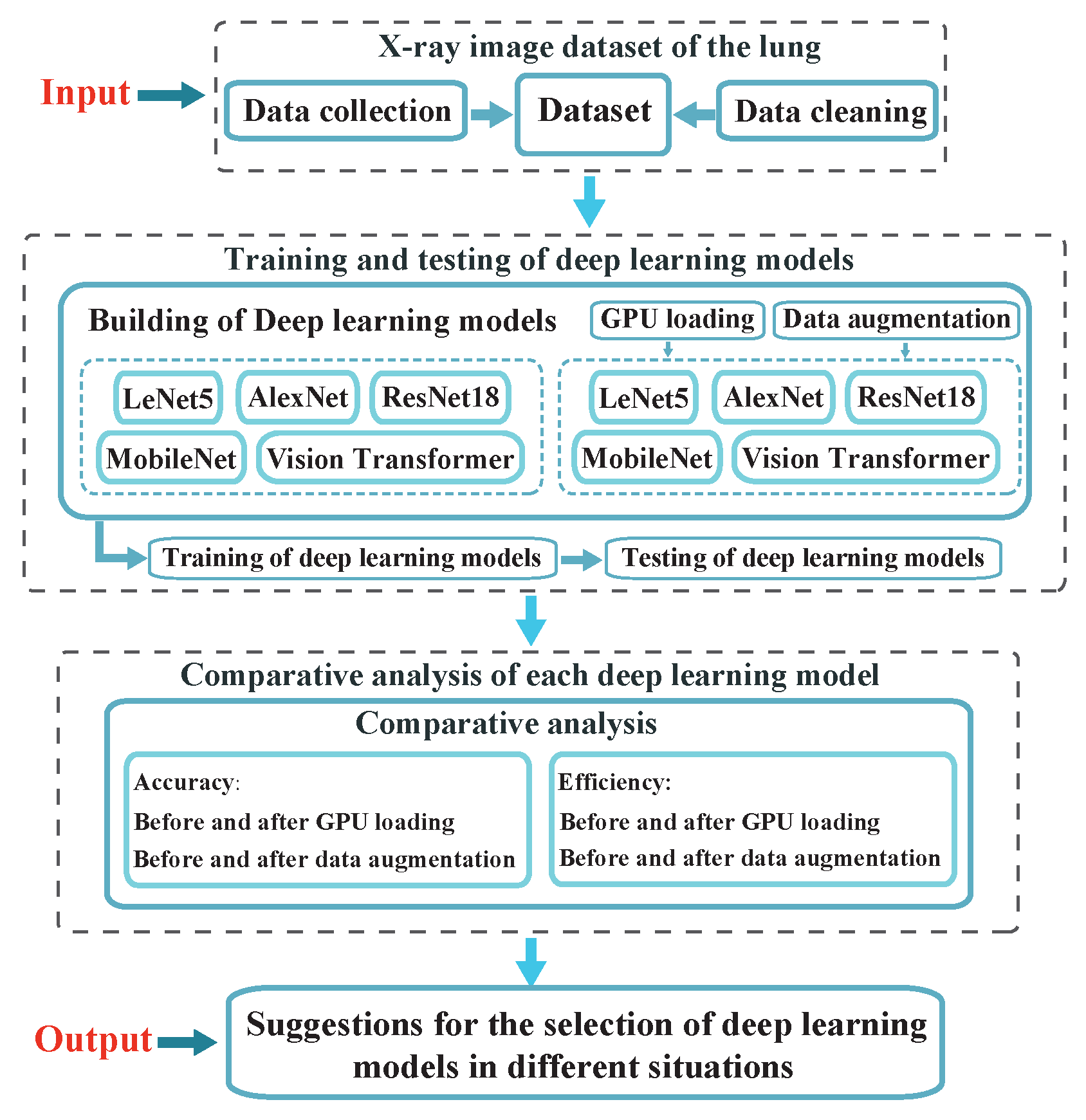 Applsci 12 04334 g001