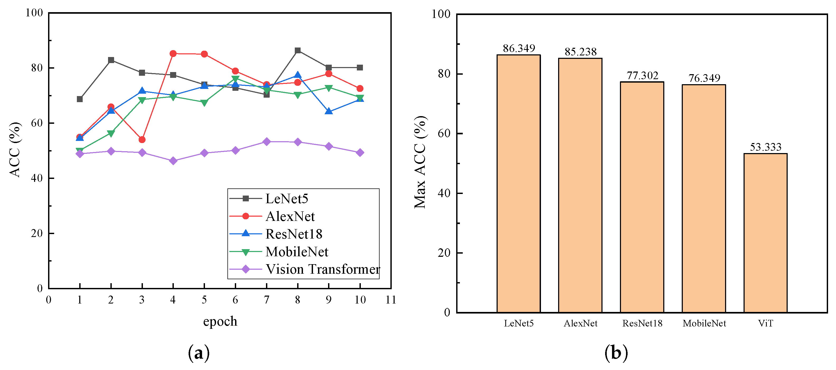 Applsci 12 04334 g004