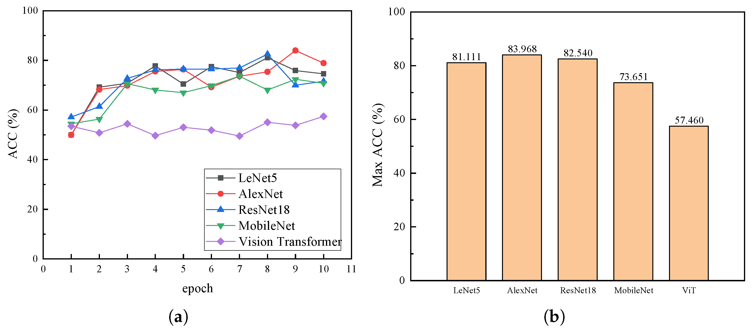 Applsci 12 04334 g005