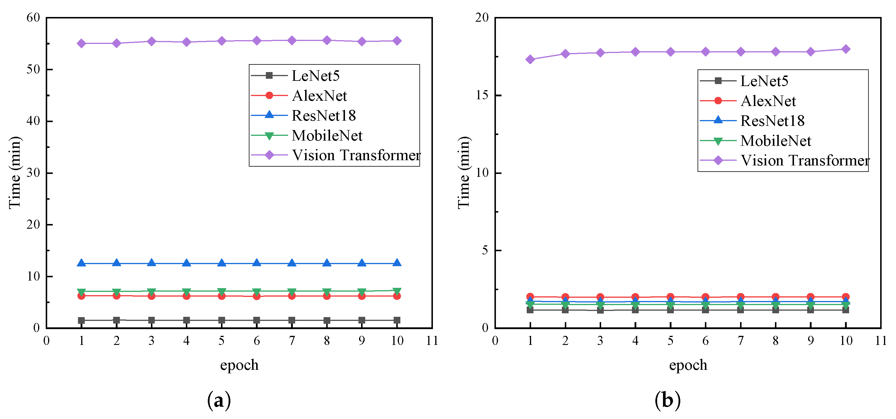 Applsci 12 04334 g006