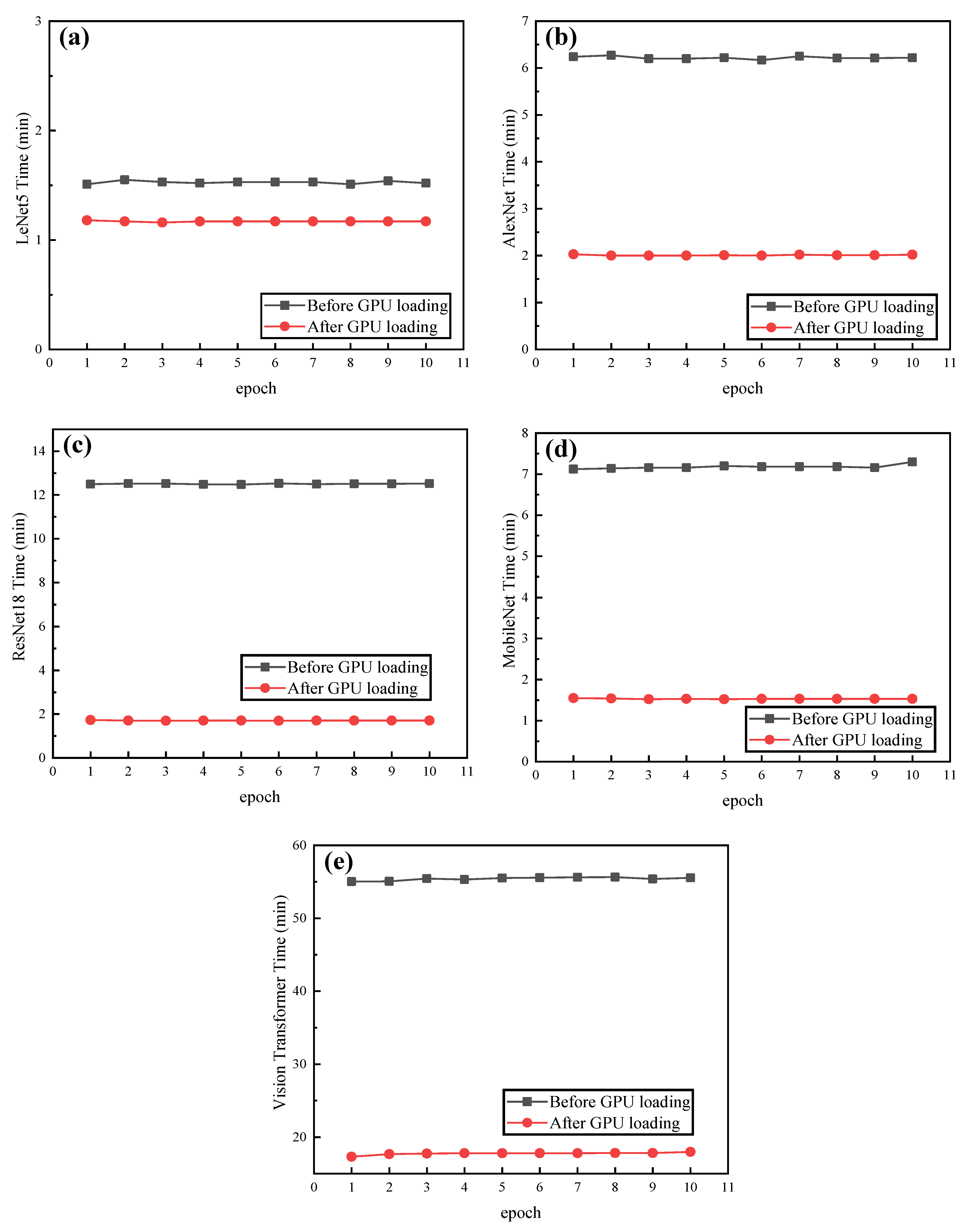 Applsci 12 04334 g007