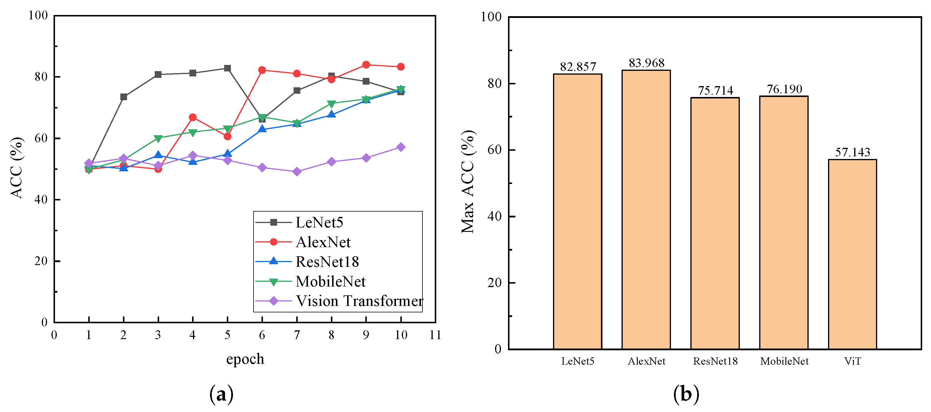 Applsci 12 04334 g008
