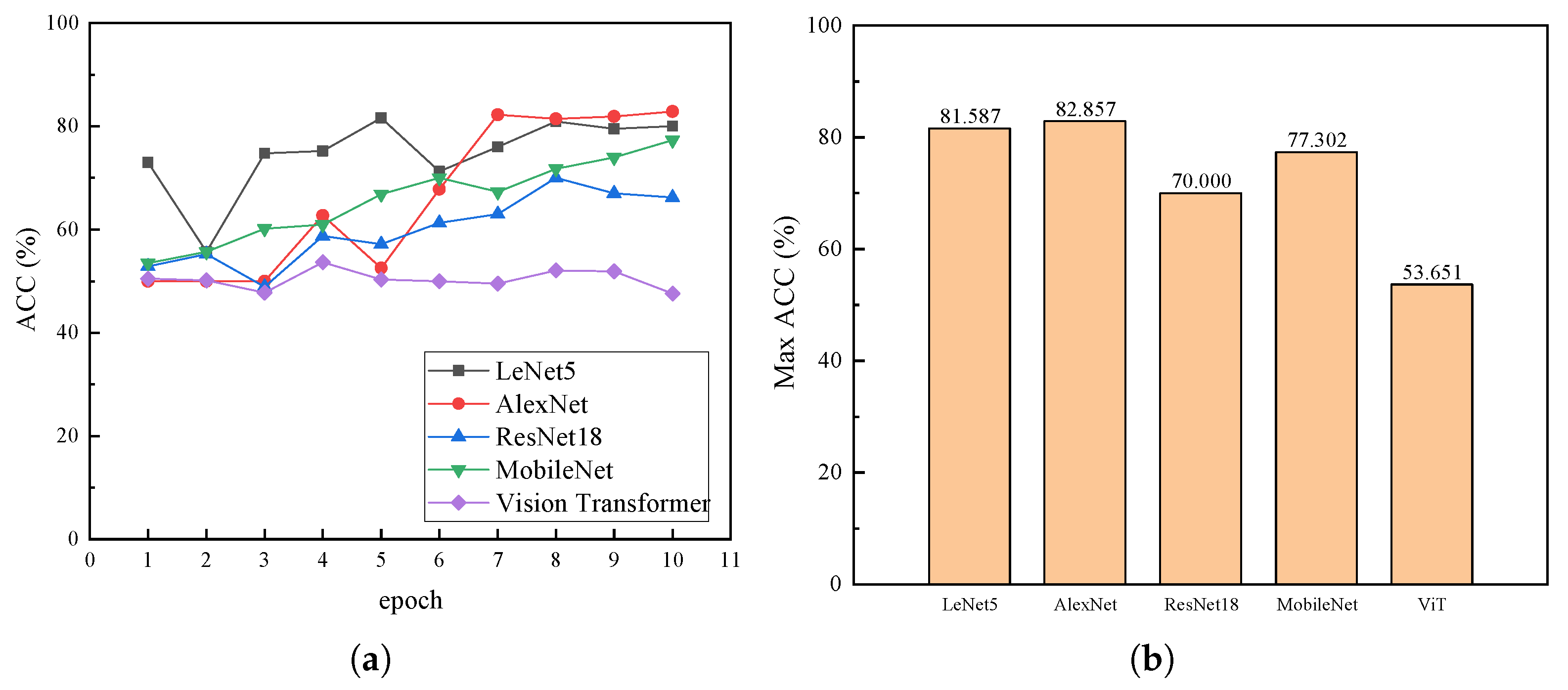 Applsci 12 04334 g009