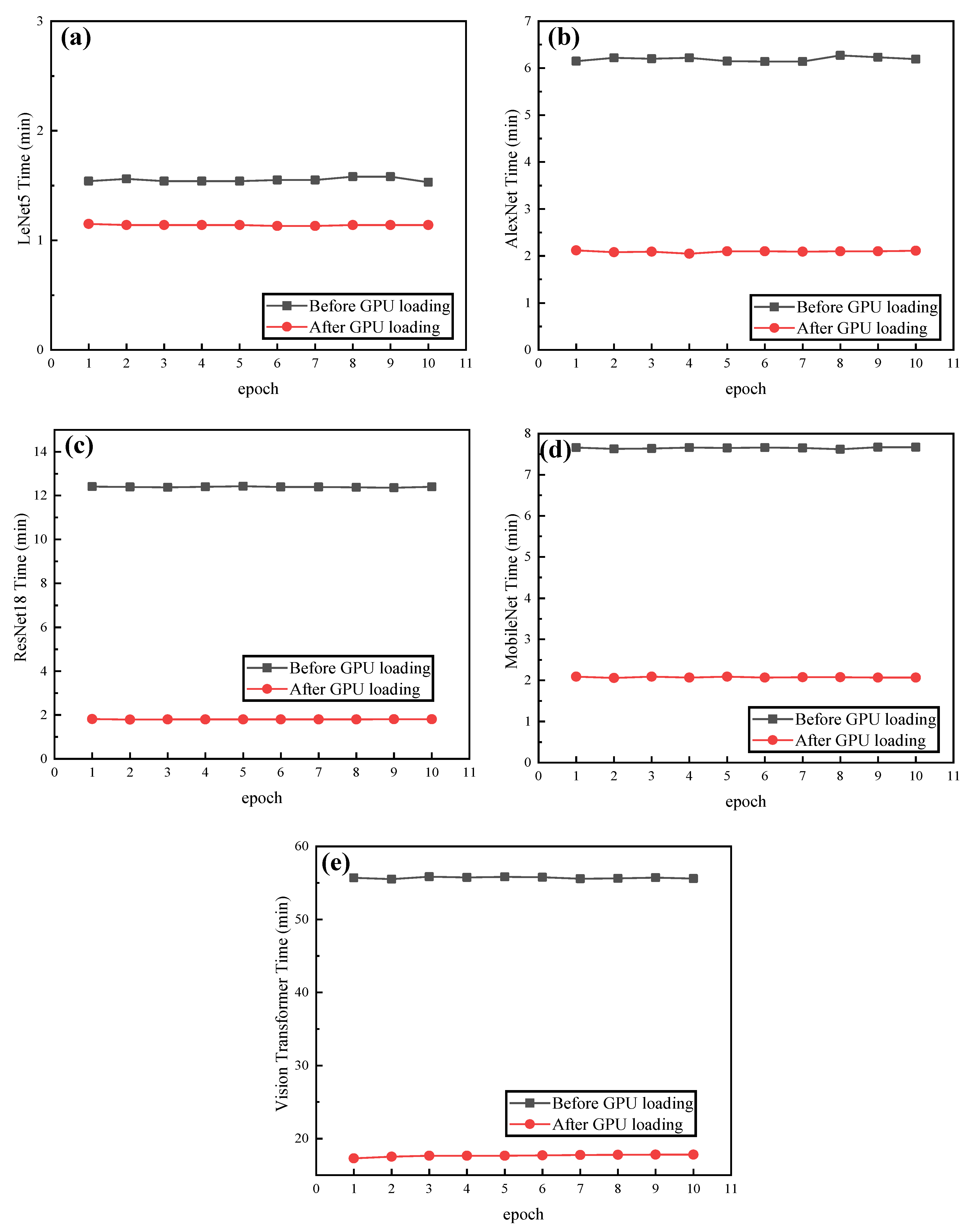 Applsci 12 04334 g011