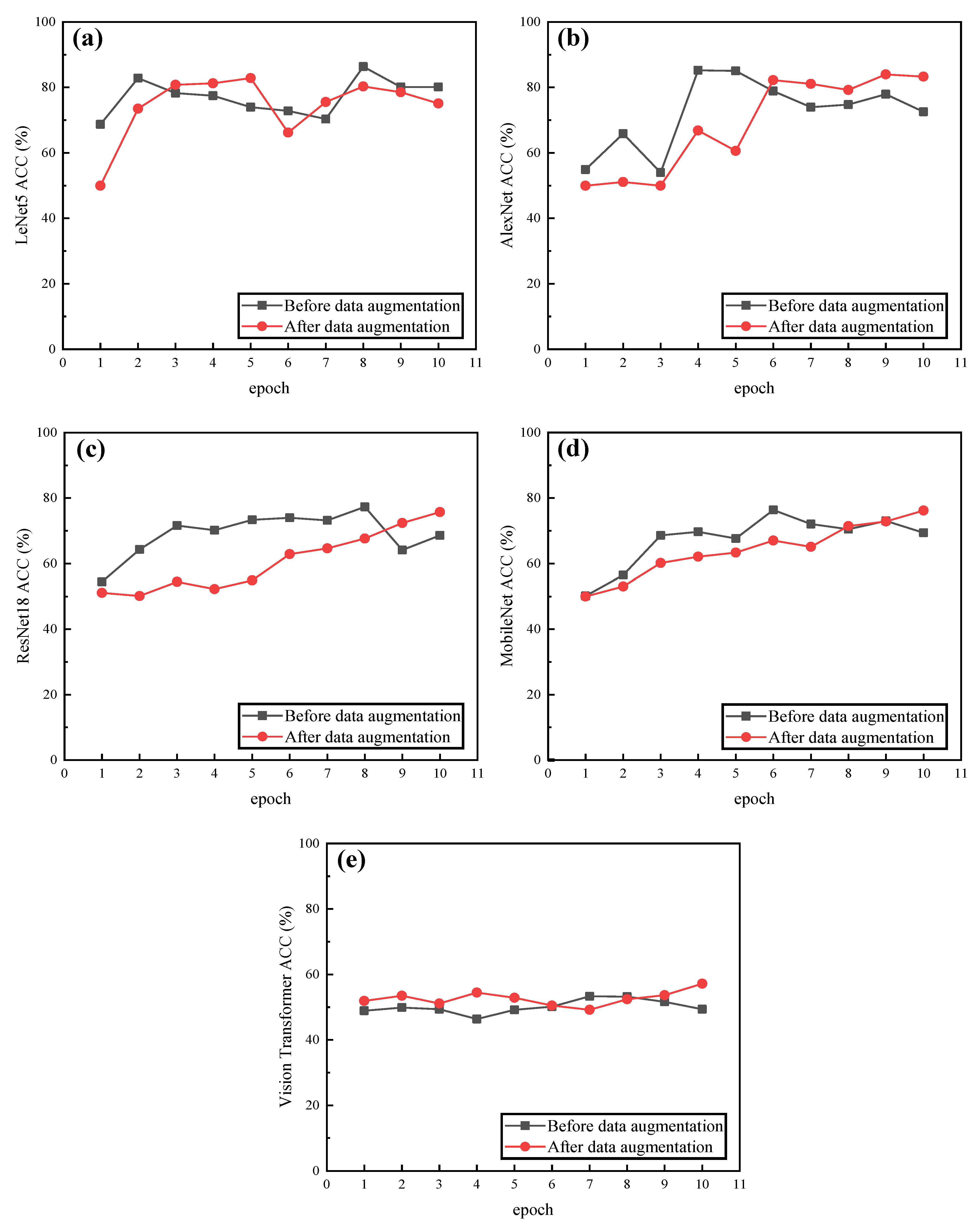 Applsci 12 04334 g012