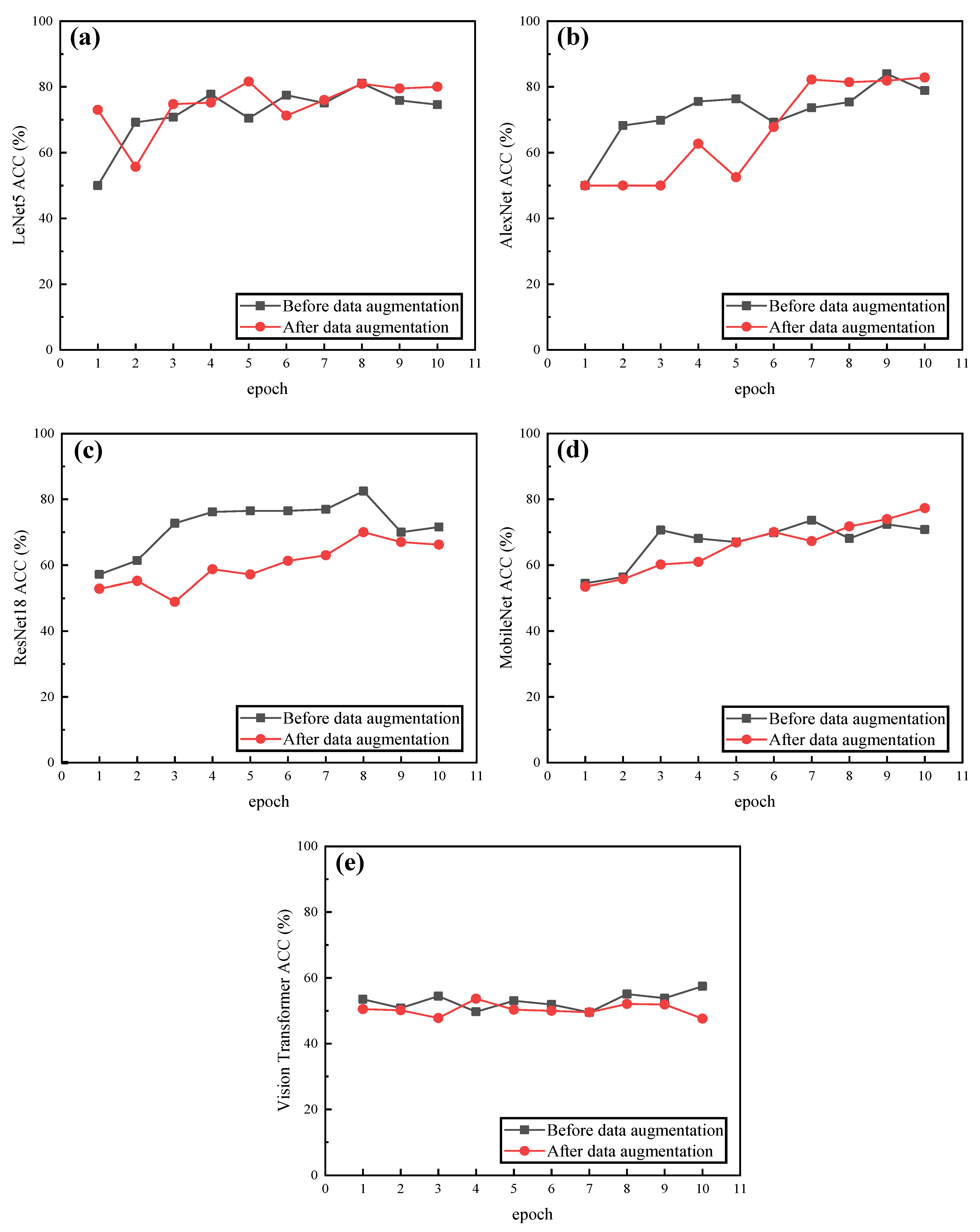 Applsci 12 04334 g013