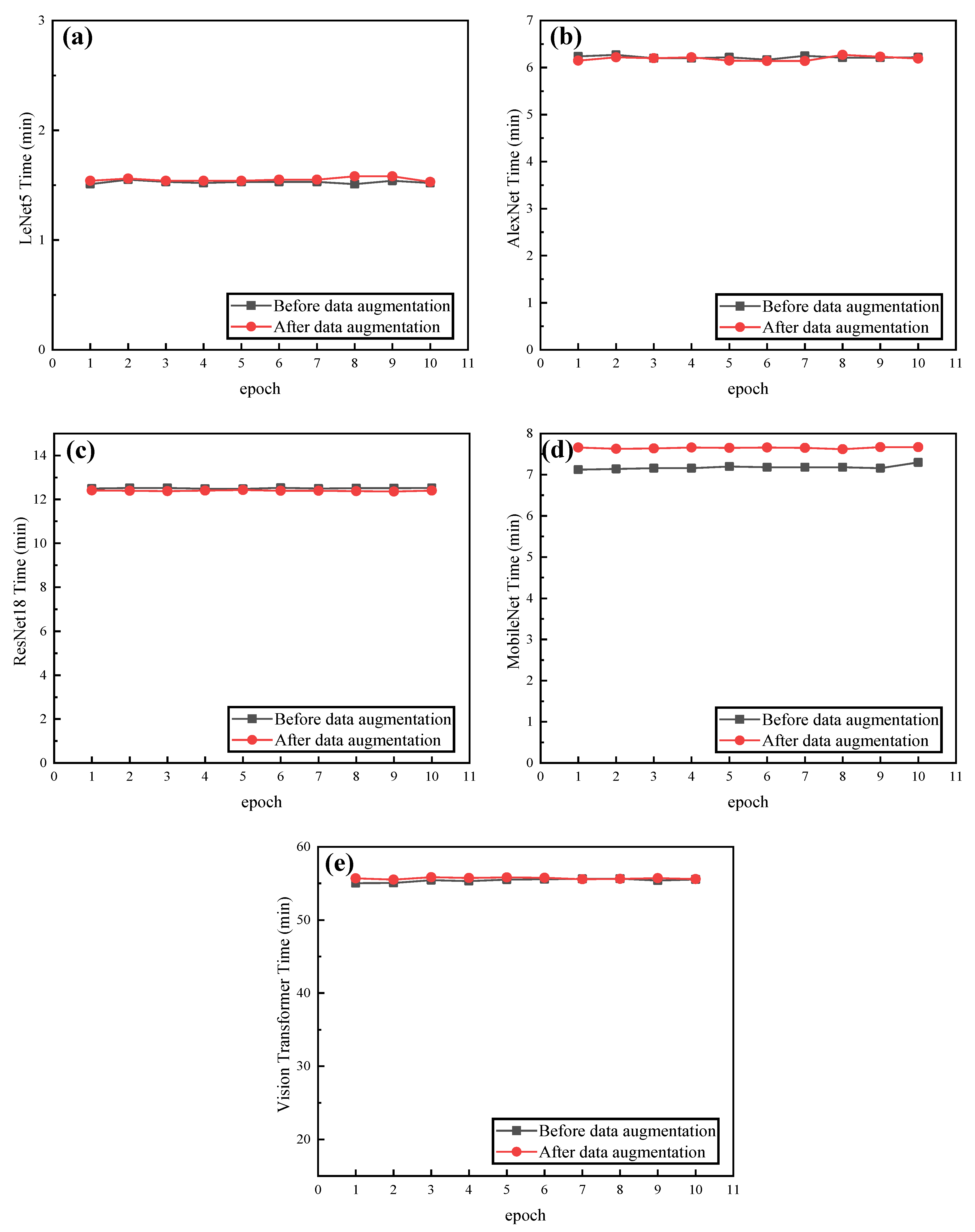 Applsci 12 04334 g014