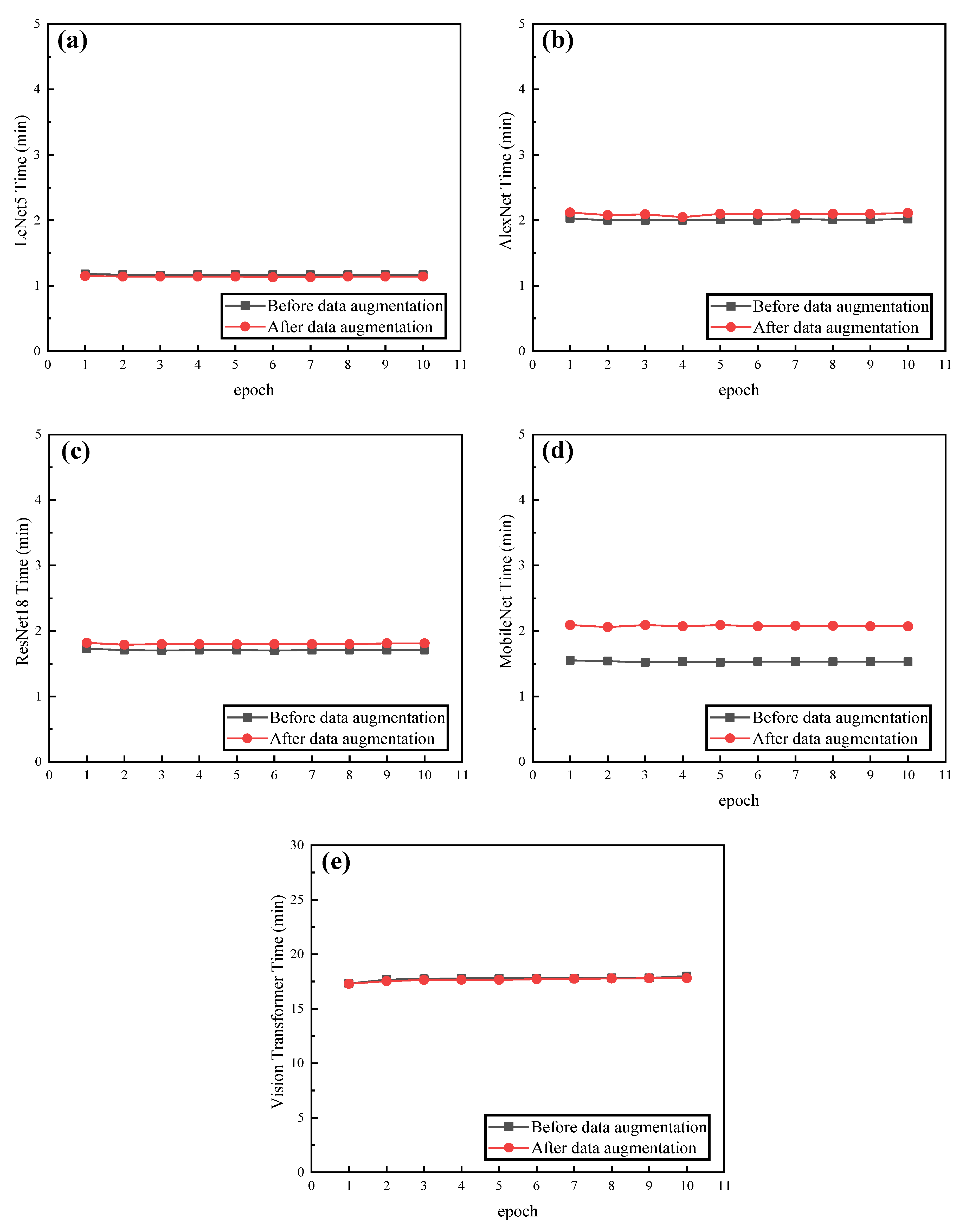 Applsci 12 04334 g015