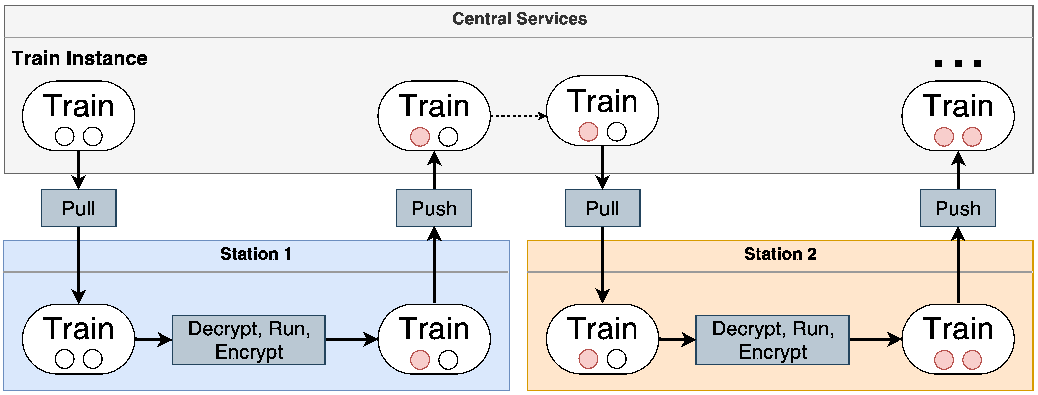 Applsci 12 04336 g001