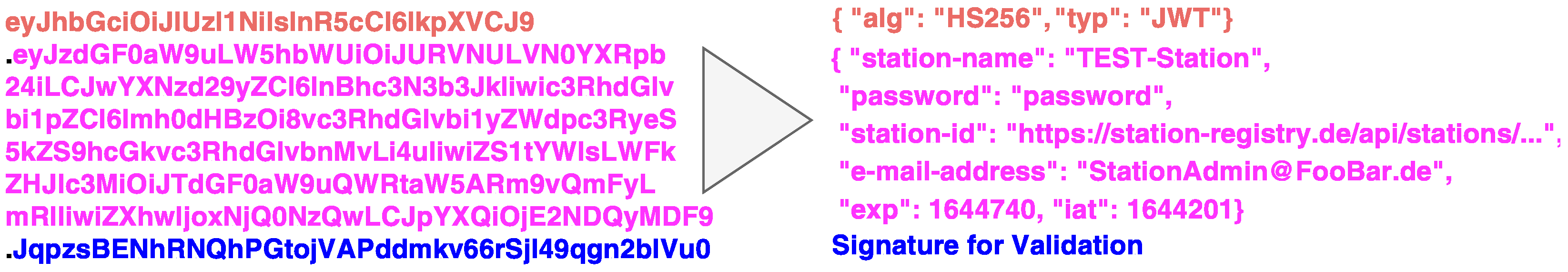 Applsci 12 04336 g003