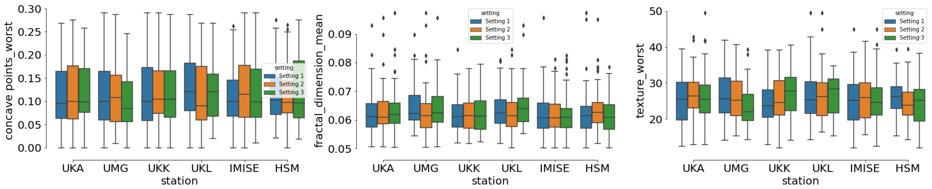 Applsci 12 04336 g007