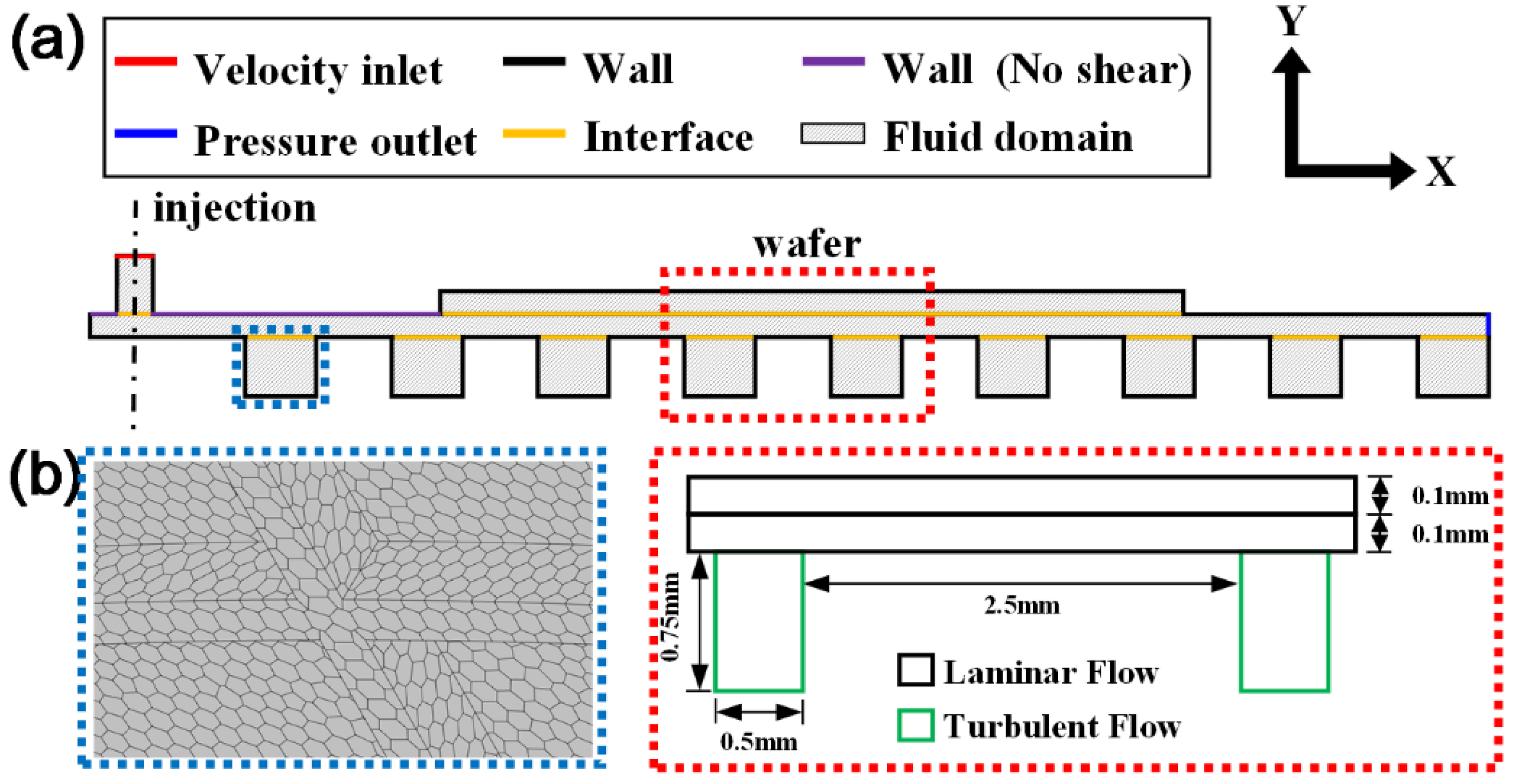 Applsci 12 04339 g004 Applsci 12 04339 g004