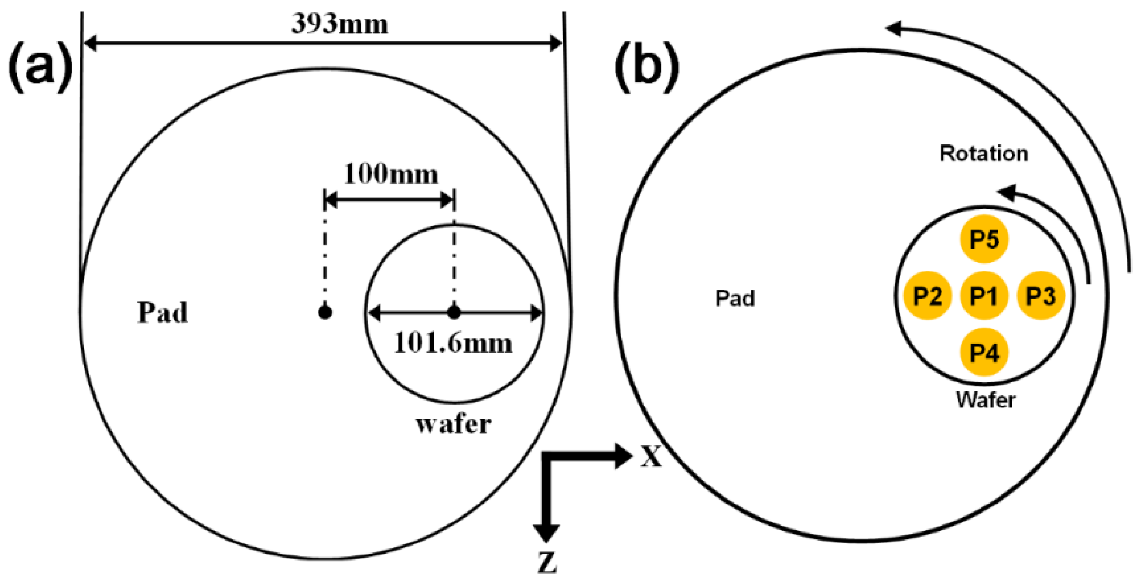 Applsci 12 04339 g006 Applsci 12 04339 g006