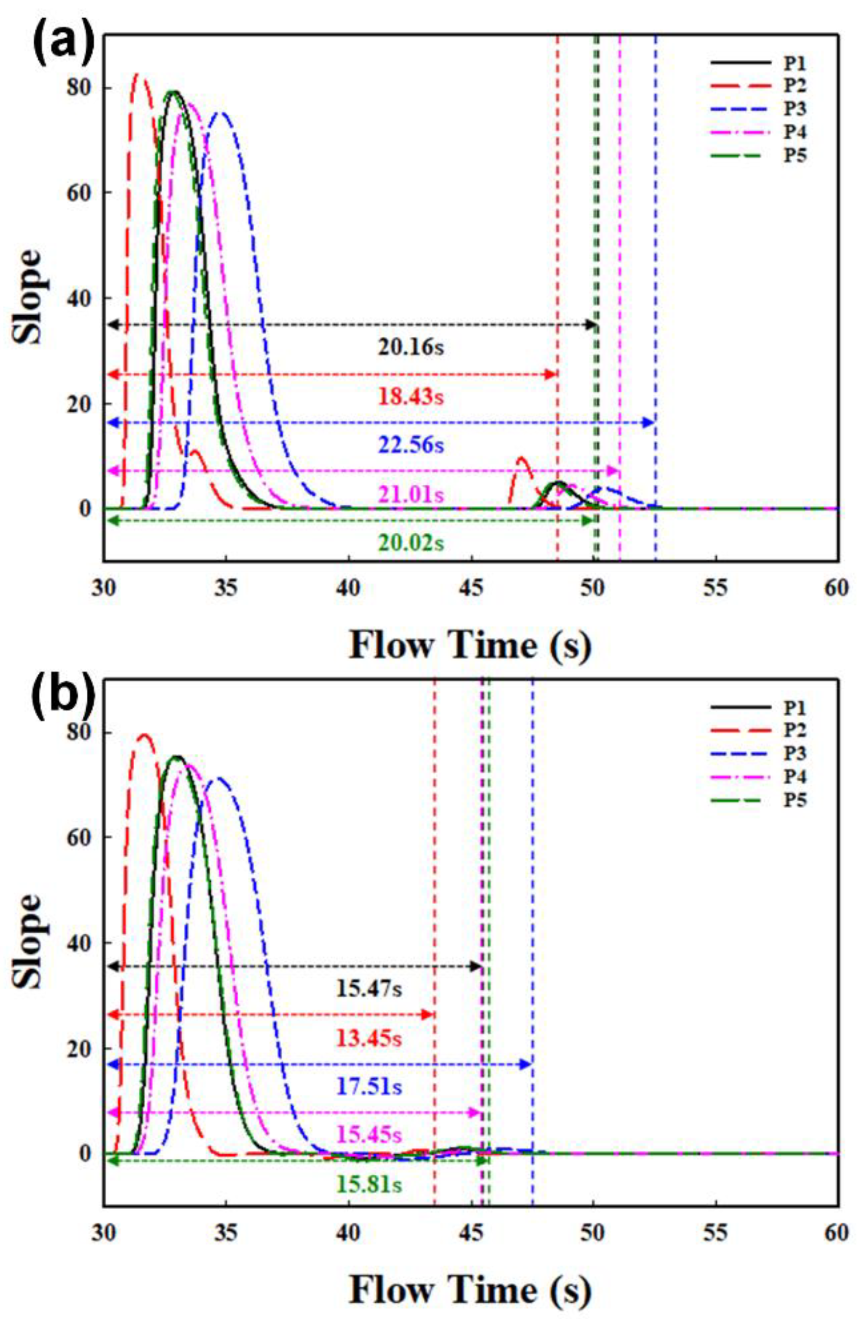 Applsci 12 04339 g008 Applsci 12 04339 g008