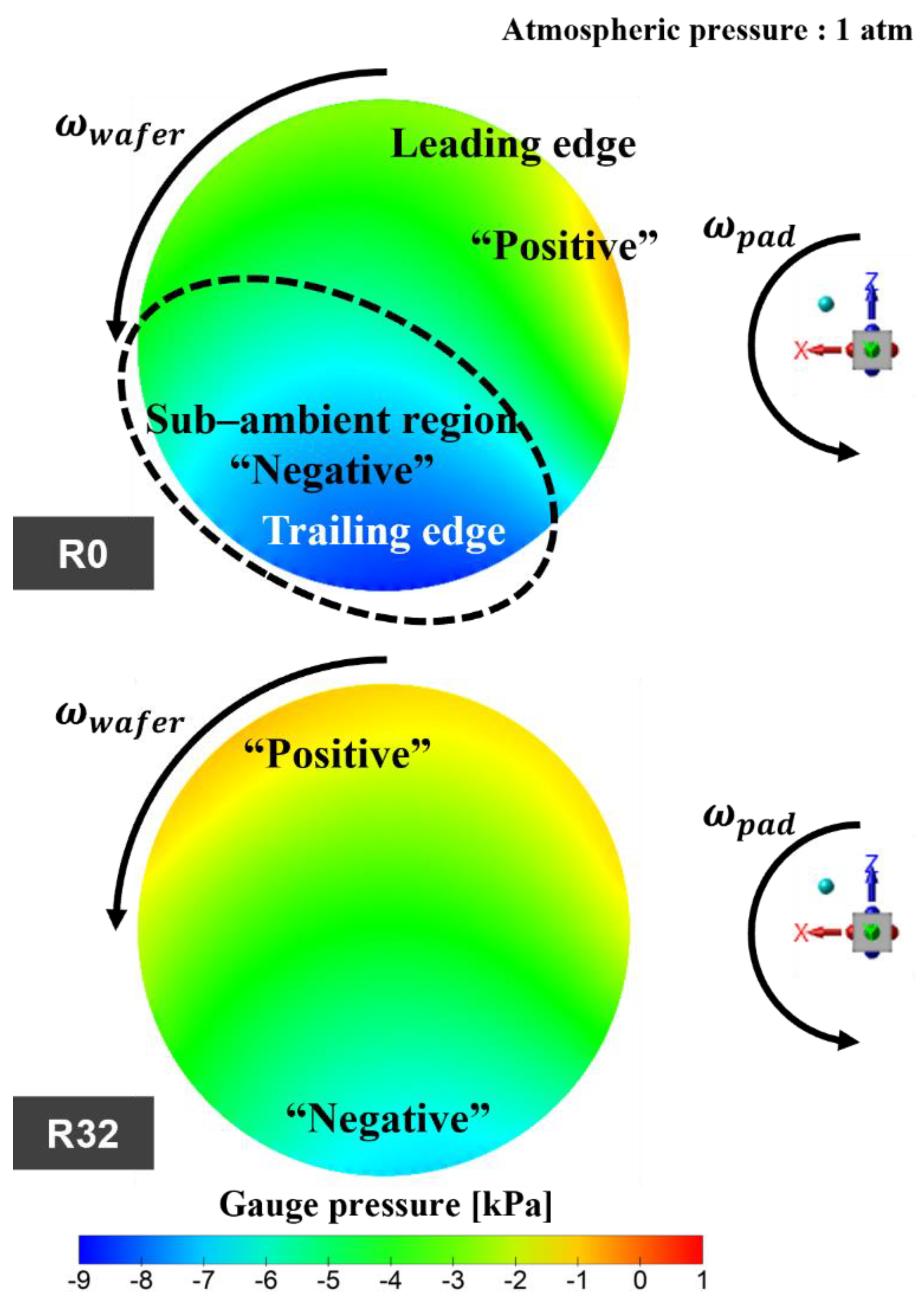 Applsci 12 04339 g009 Applsci 12 04339 g009