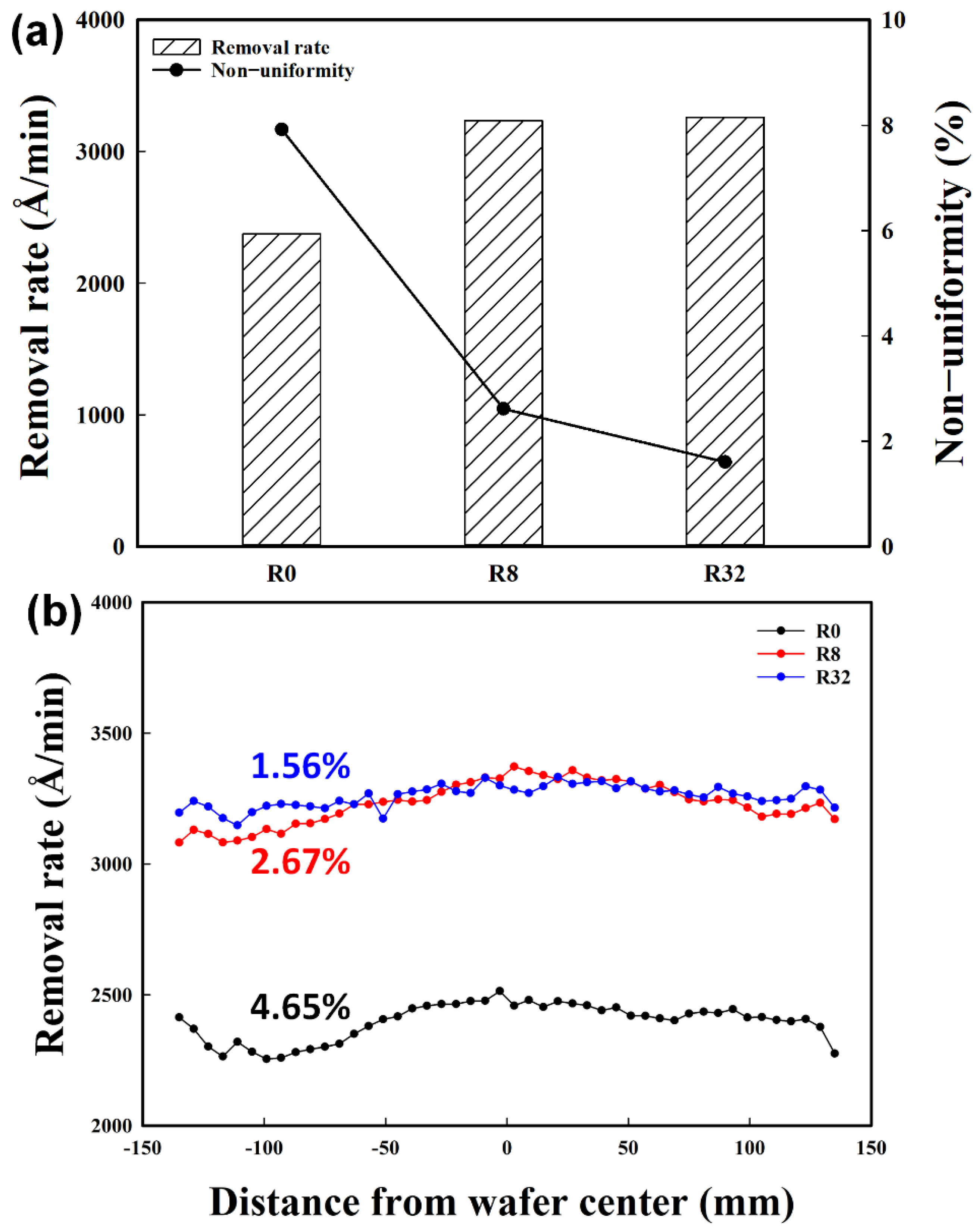 Applsci 12 04339 g011 Applsci 12 04339 g011