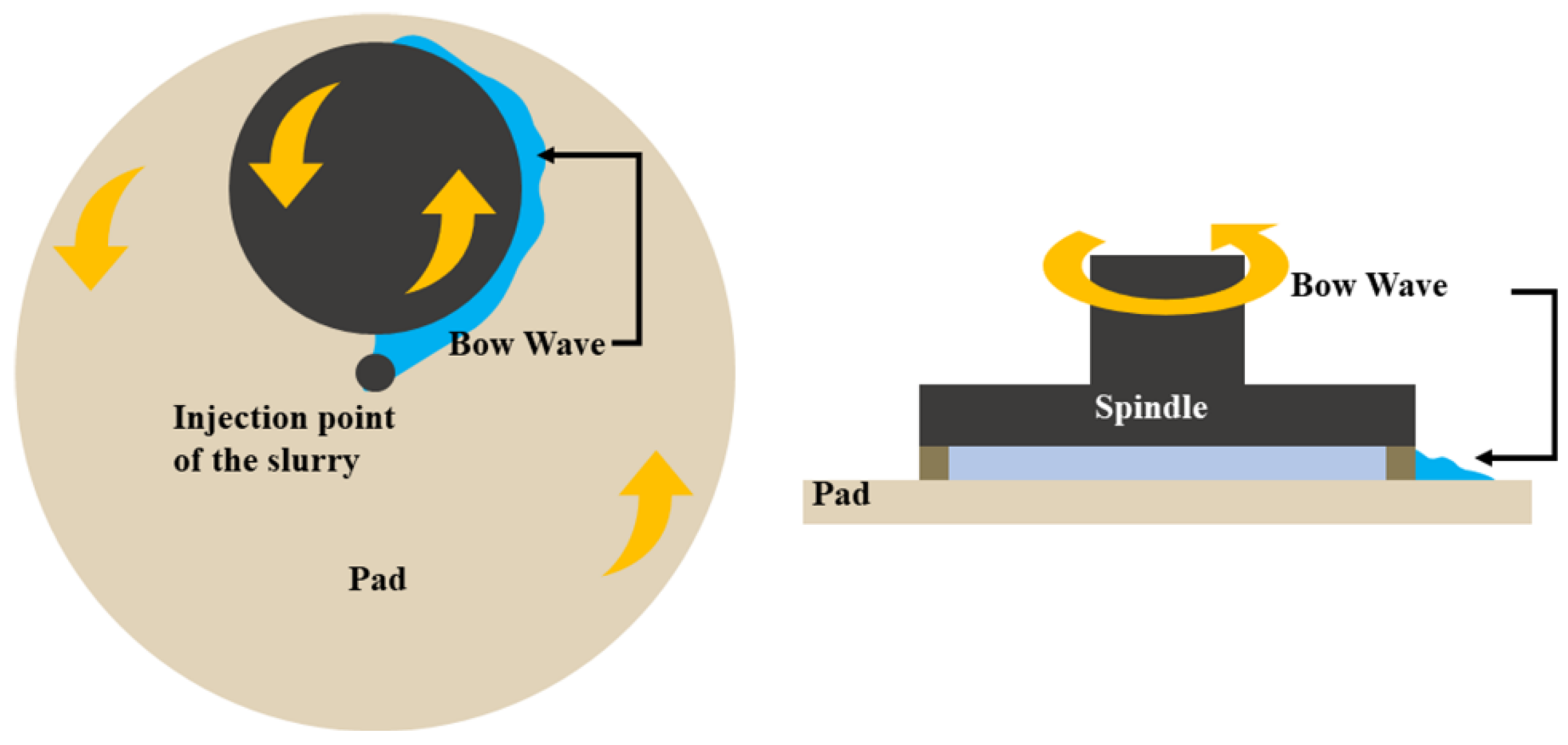 Applsci 12 04339 g013 Applsci 12 04339 g013