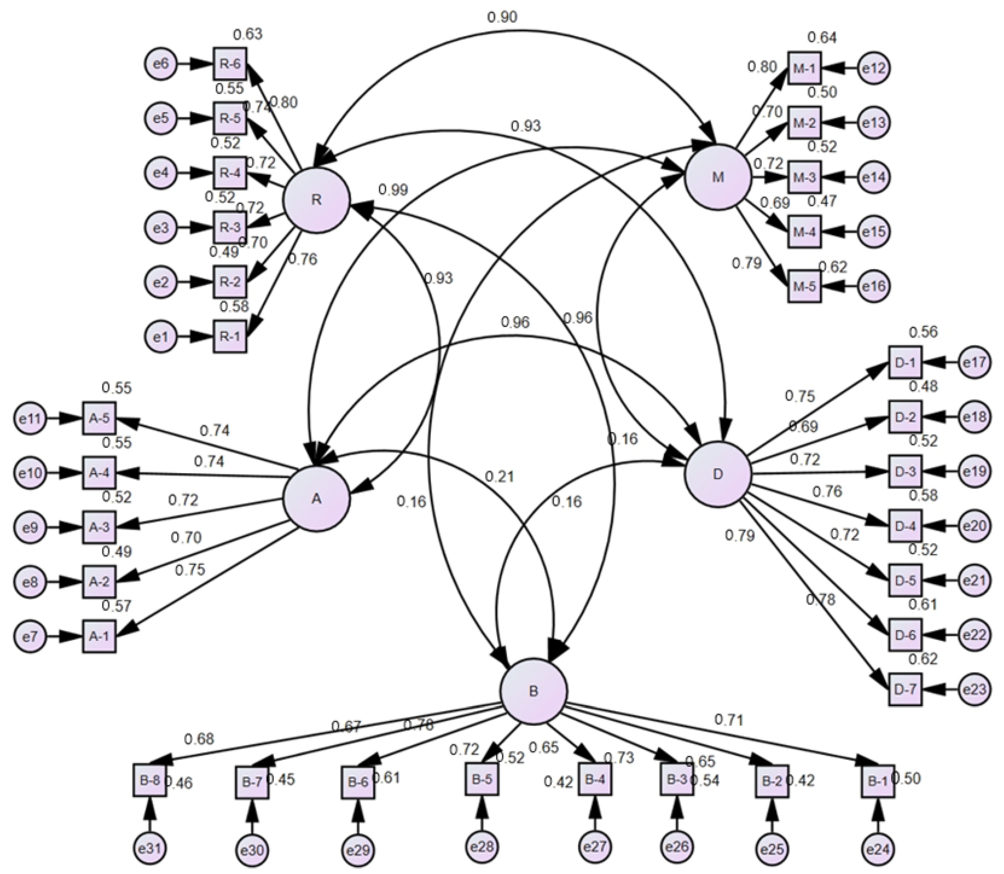 Applsci 12 04340 g002