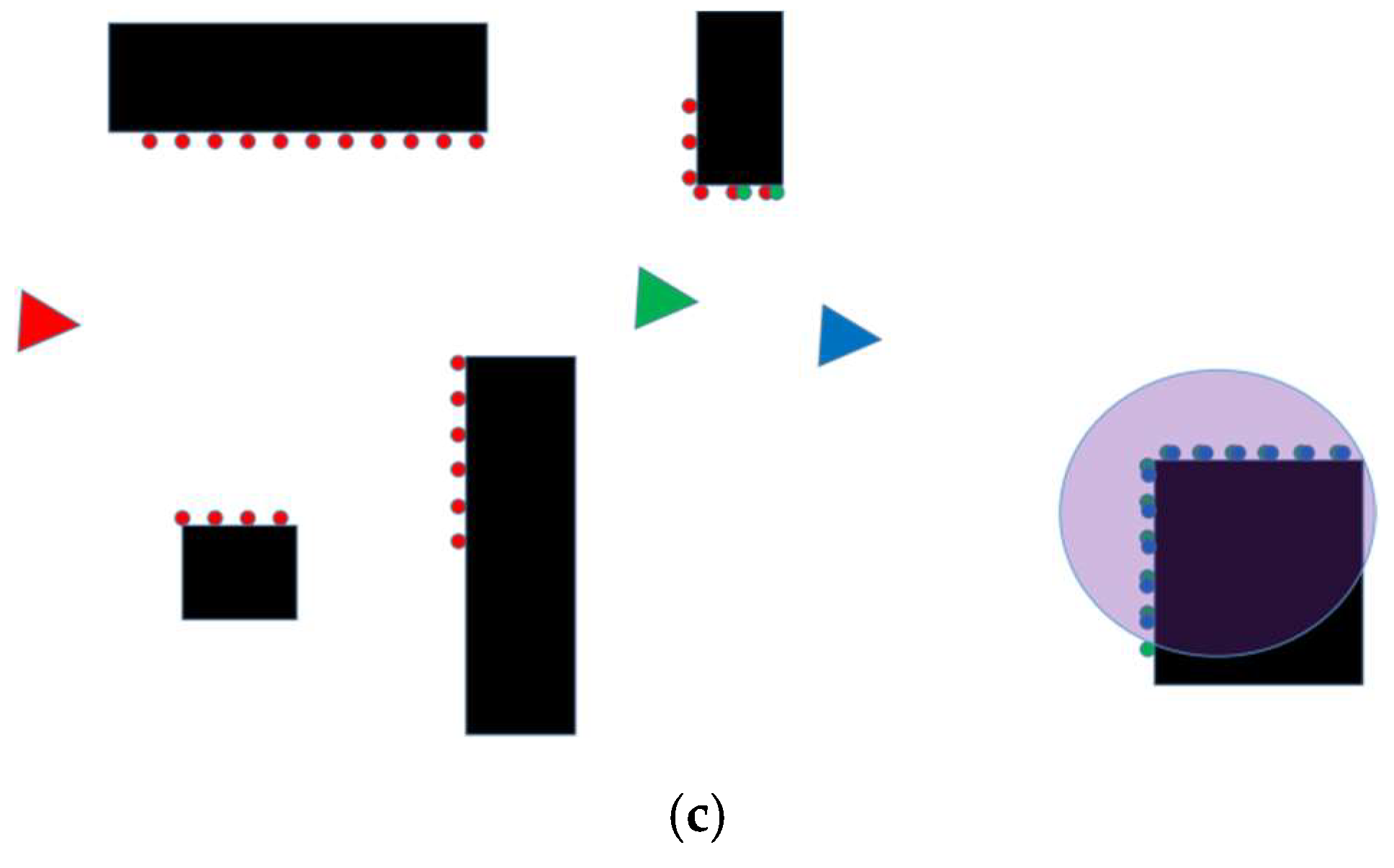 Applsci 12 04341 g004b 550