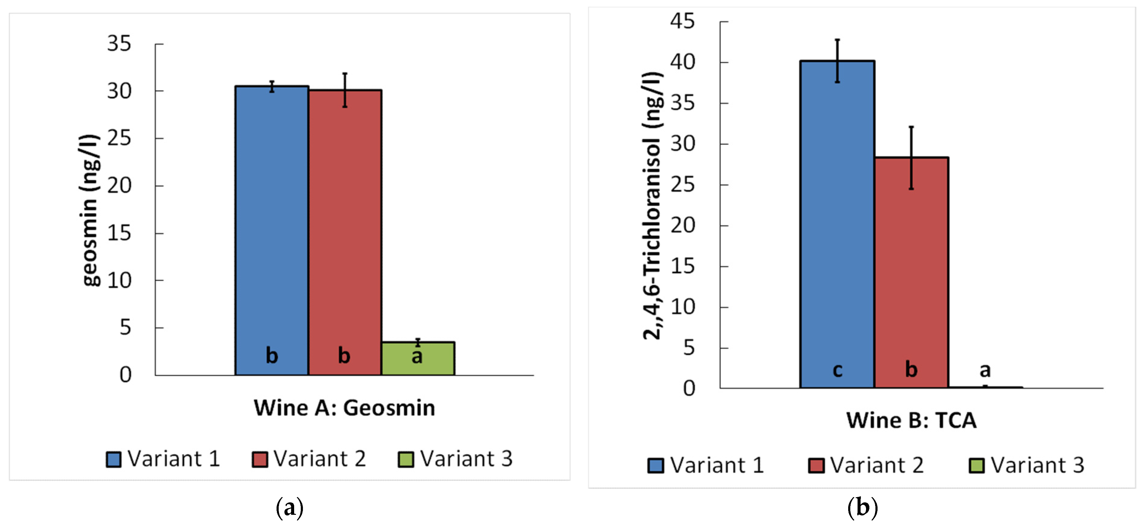 Applsci 12 04343 g001 550