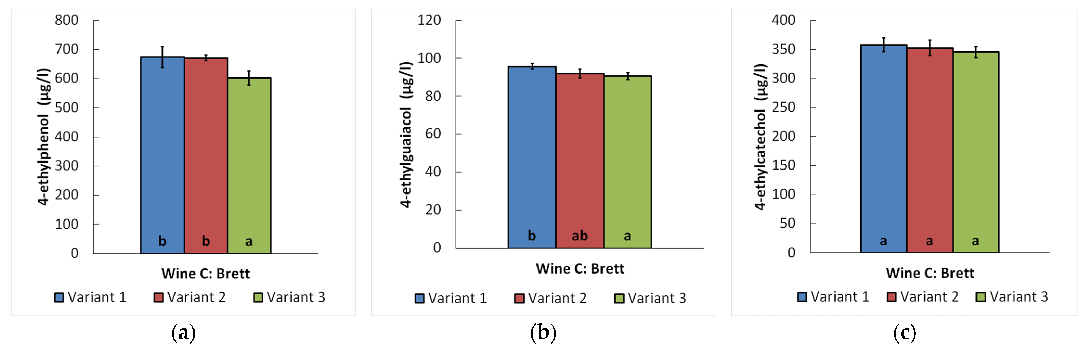 Applsci 12 04343 g002 550