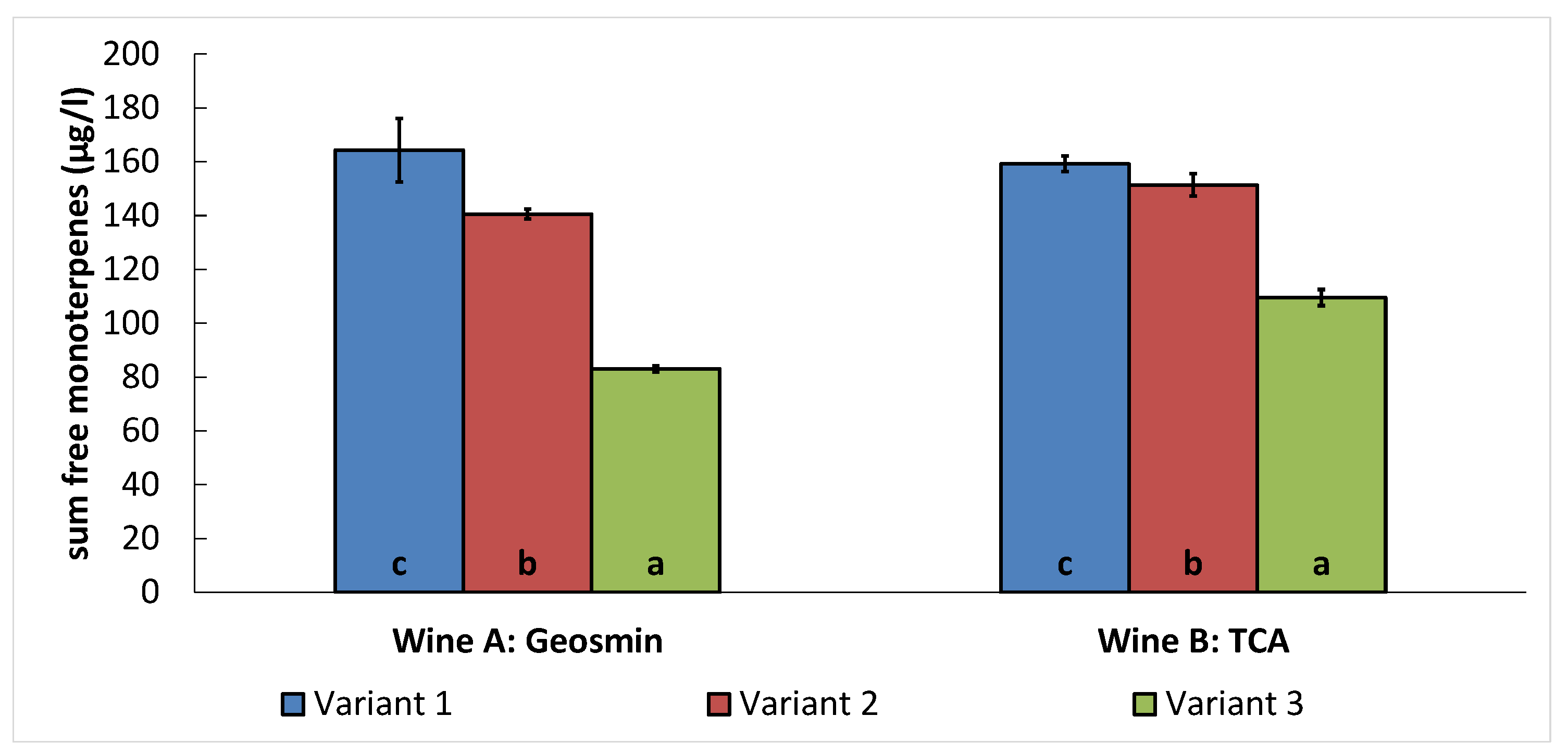 Applsci 12 04343 g004 550