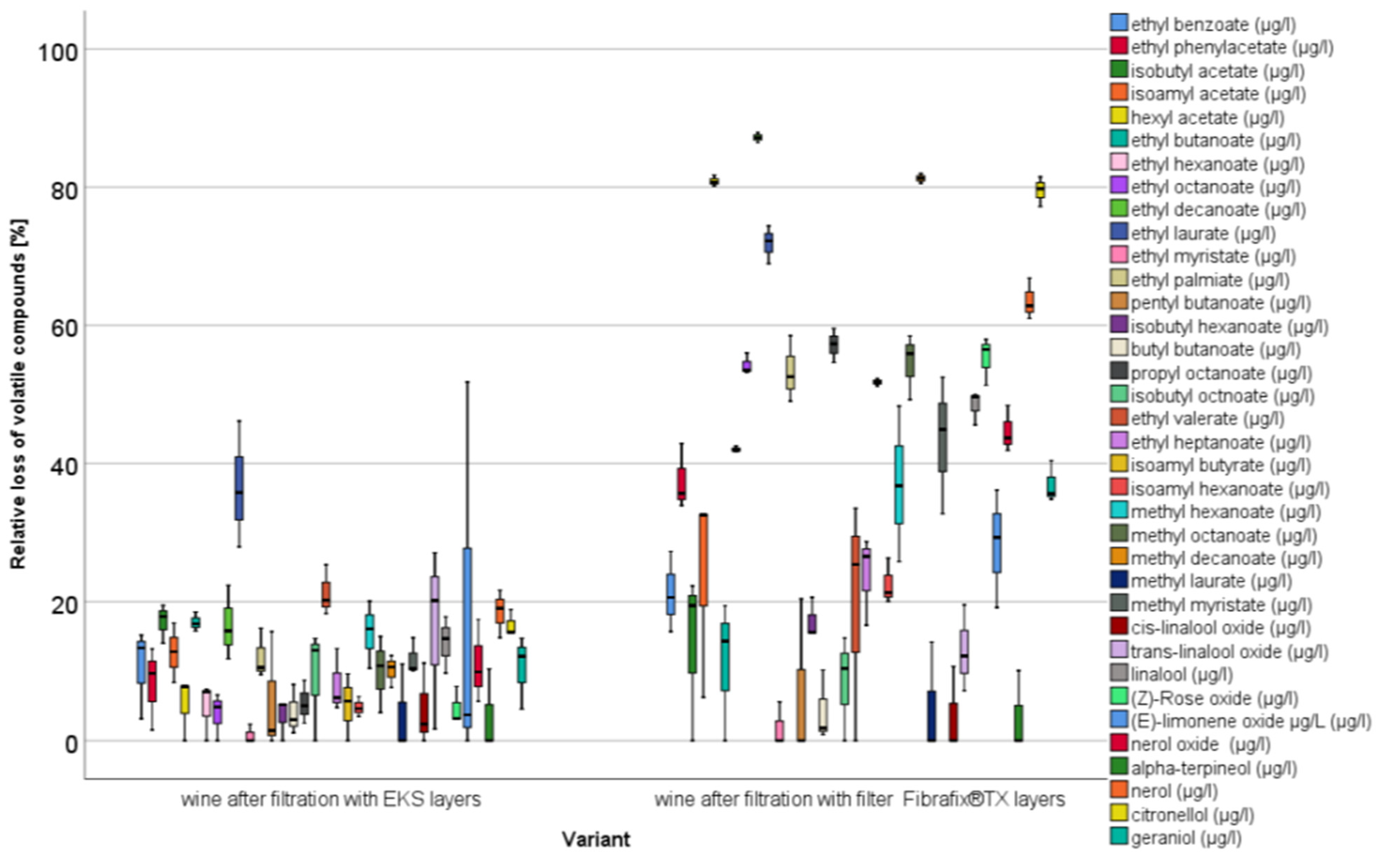 Applsci 12 04343 g007 550