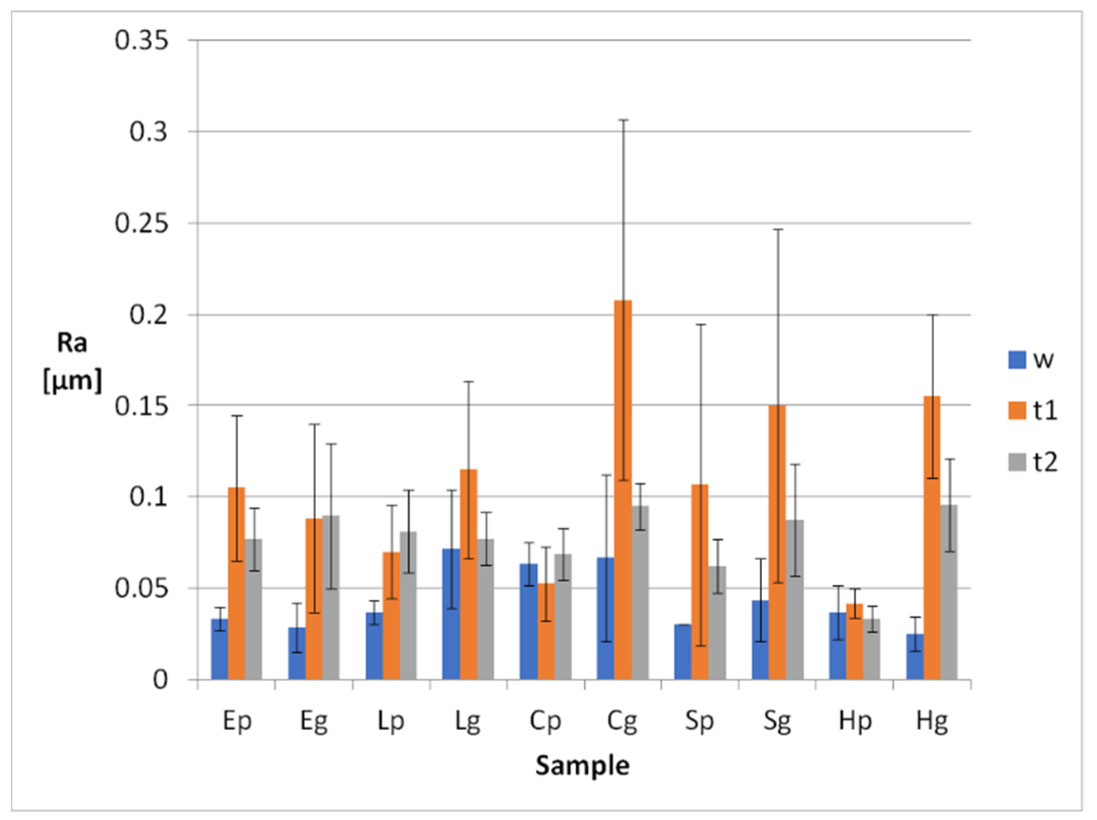 Applsci 12 04346 g001 Applsci 12 04346 g001