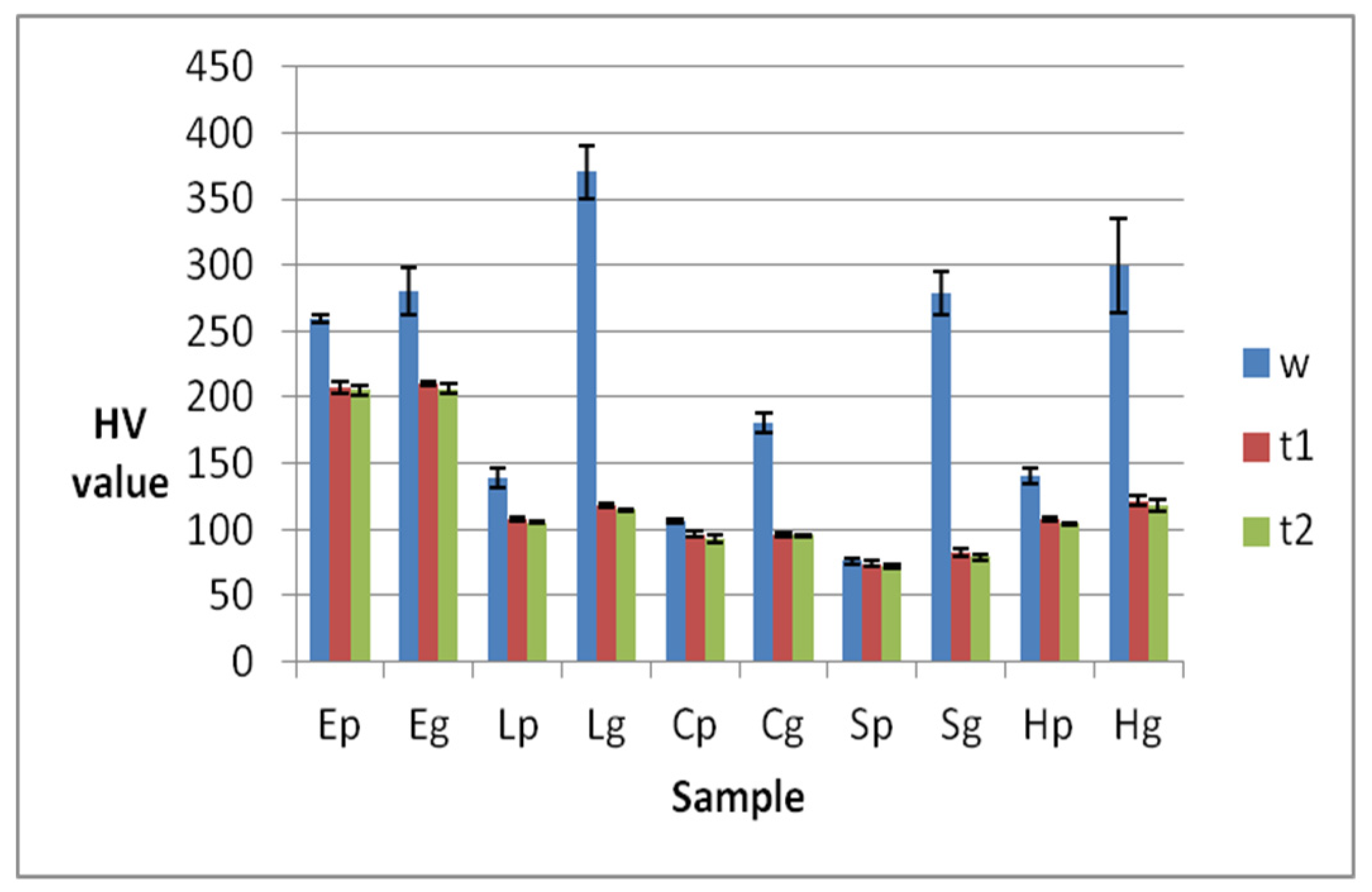 Applsci 12 04346 g005 Applsci 12 04346 g005
