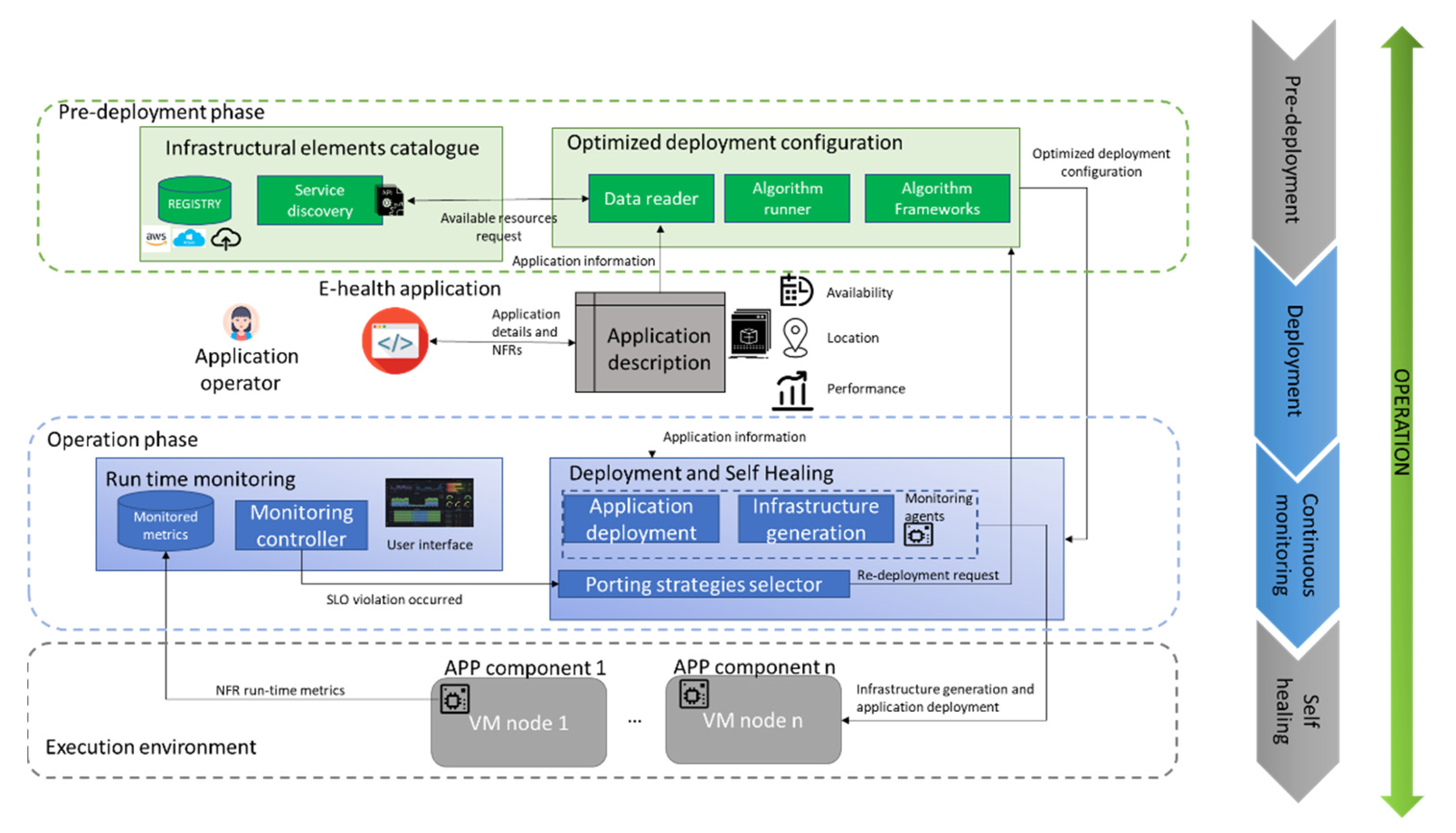 Applsci 12 04347 g007