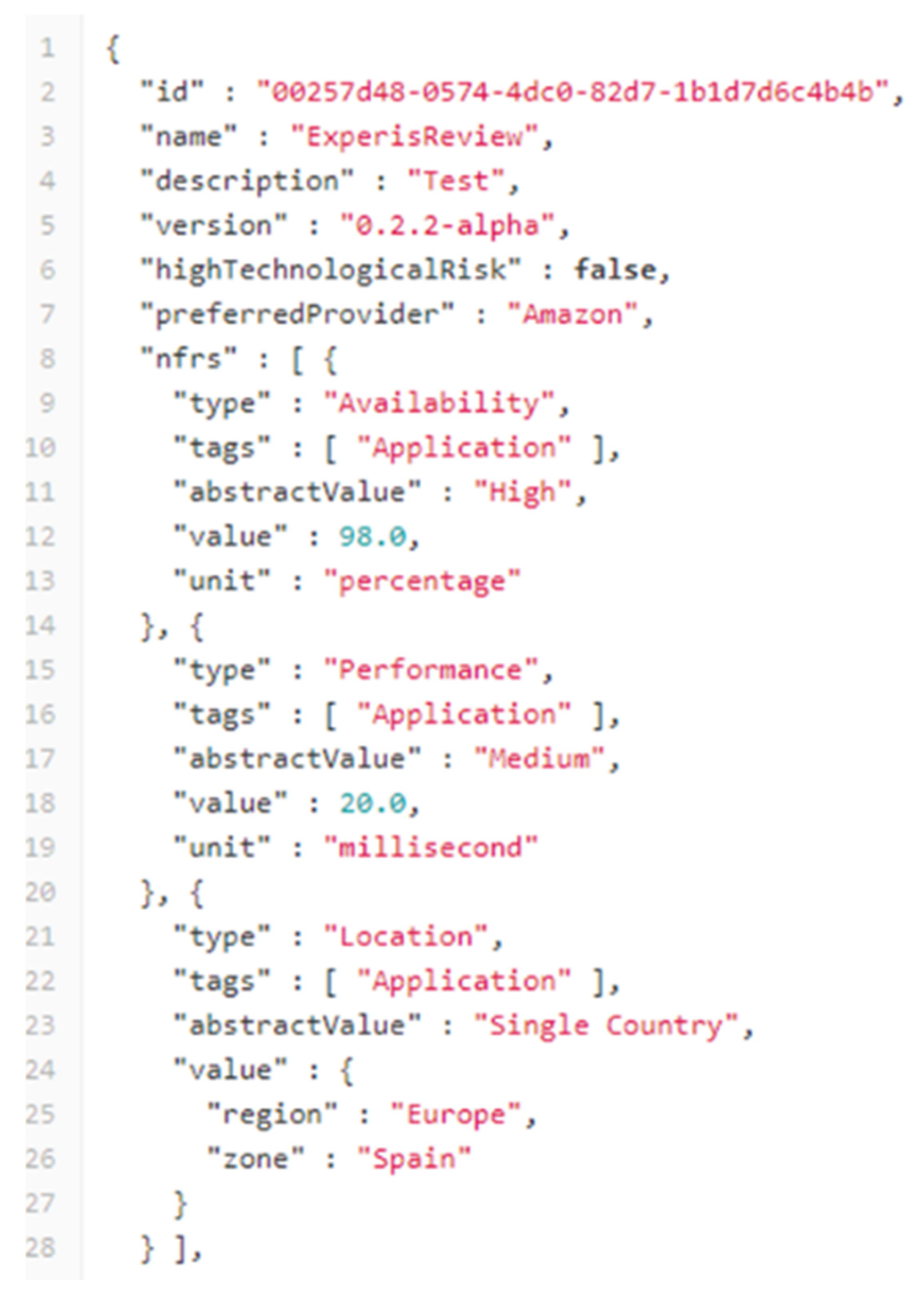 Applsci 12 04347 g008