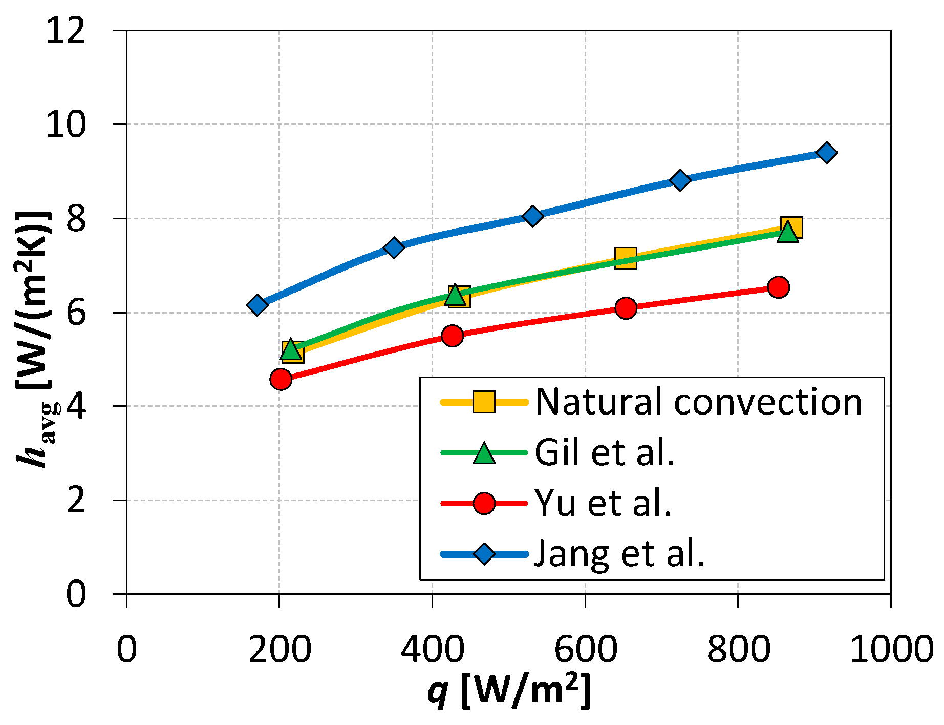Applsci 12 04349 g005